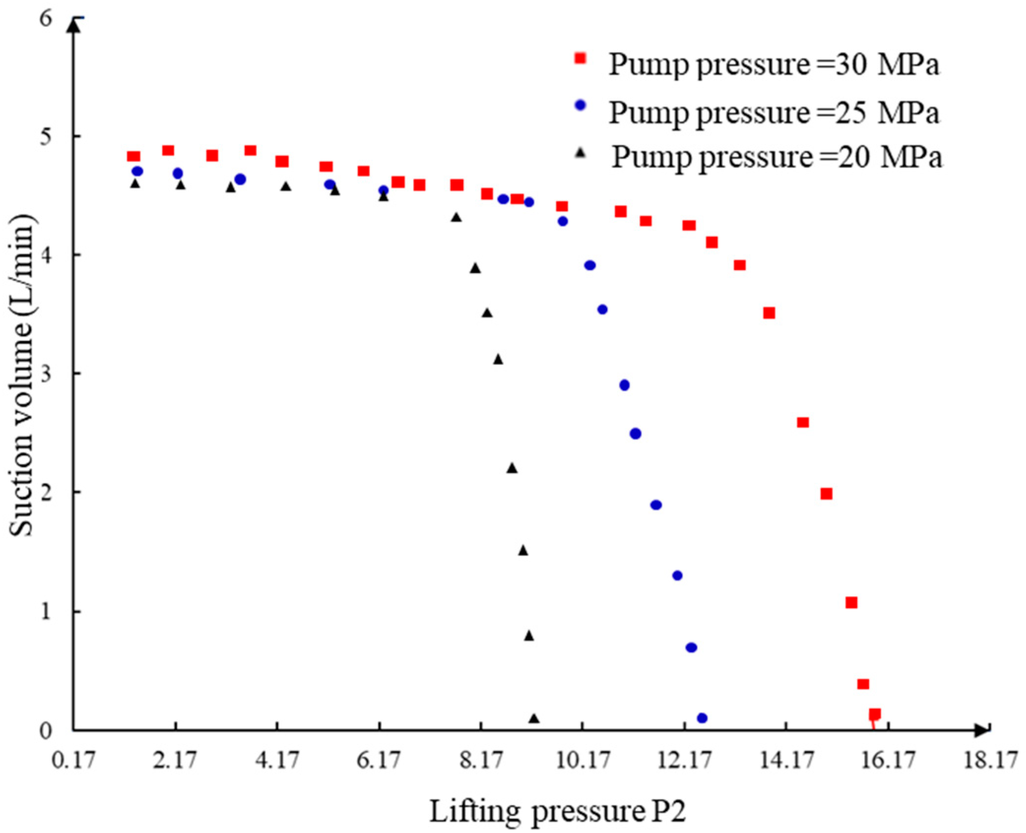 Processes 11 02841 g008