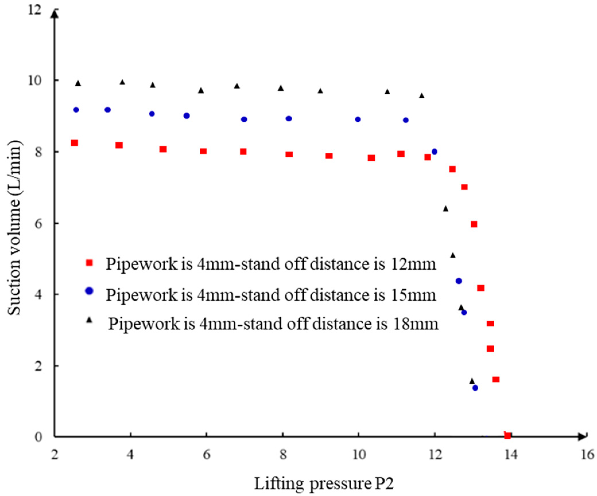 Processes 11 02841 g011