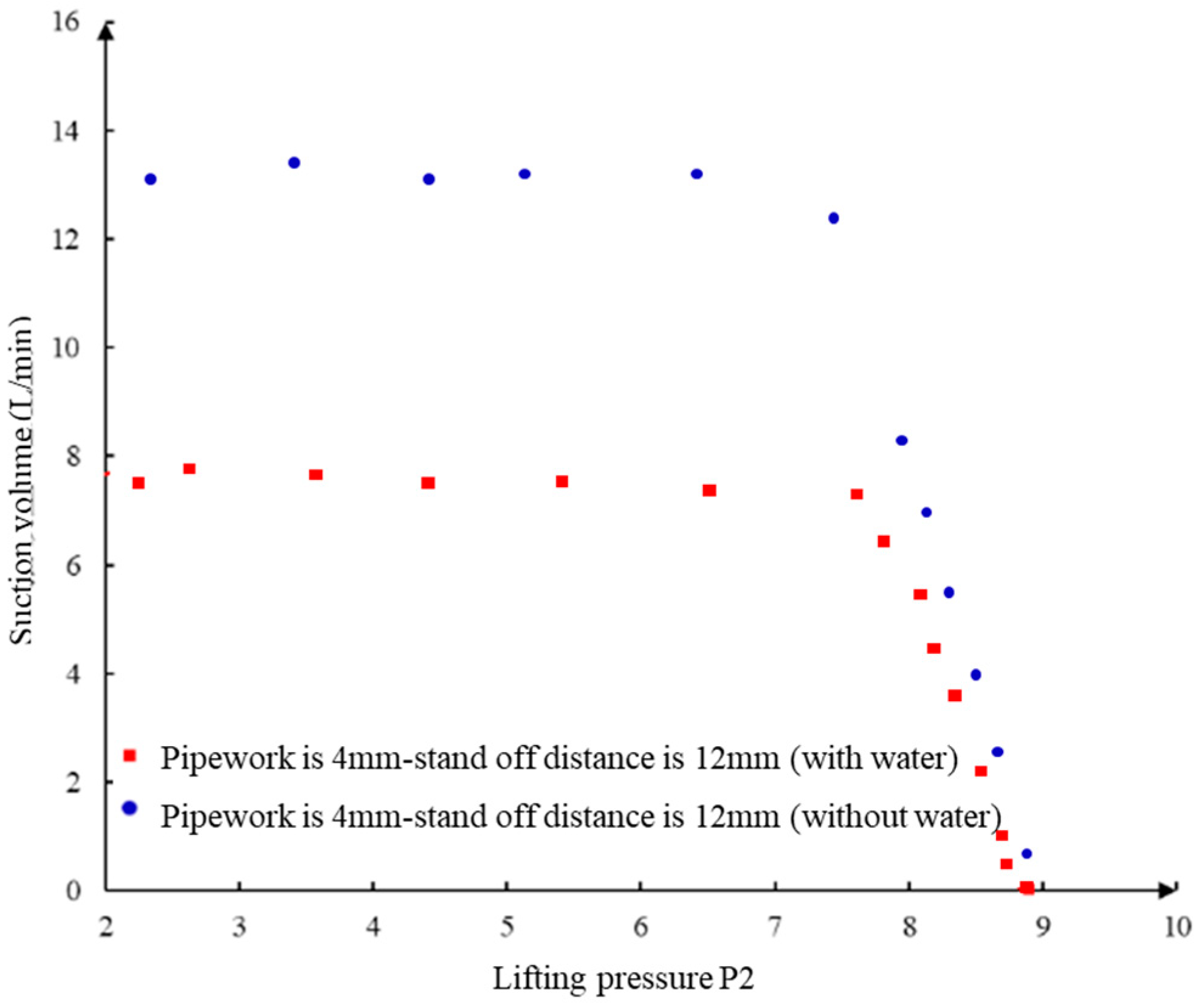 Processes 11 02841 g014