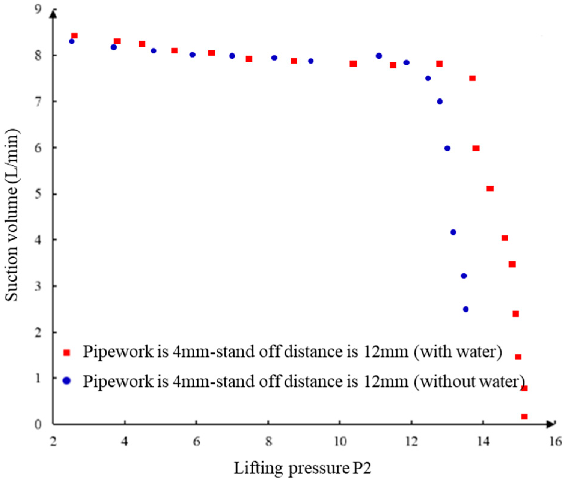 Processes 11 02841 g017