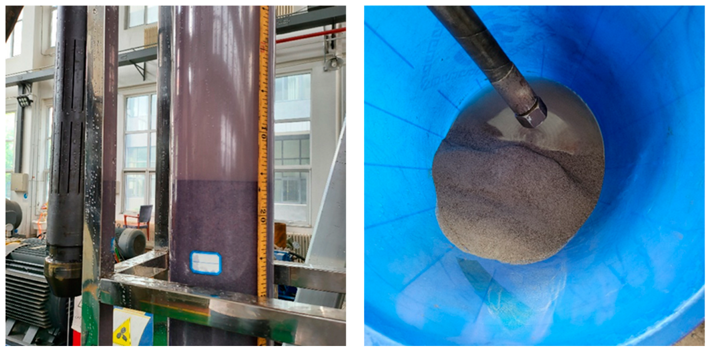 Processes 11 02841 g020