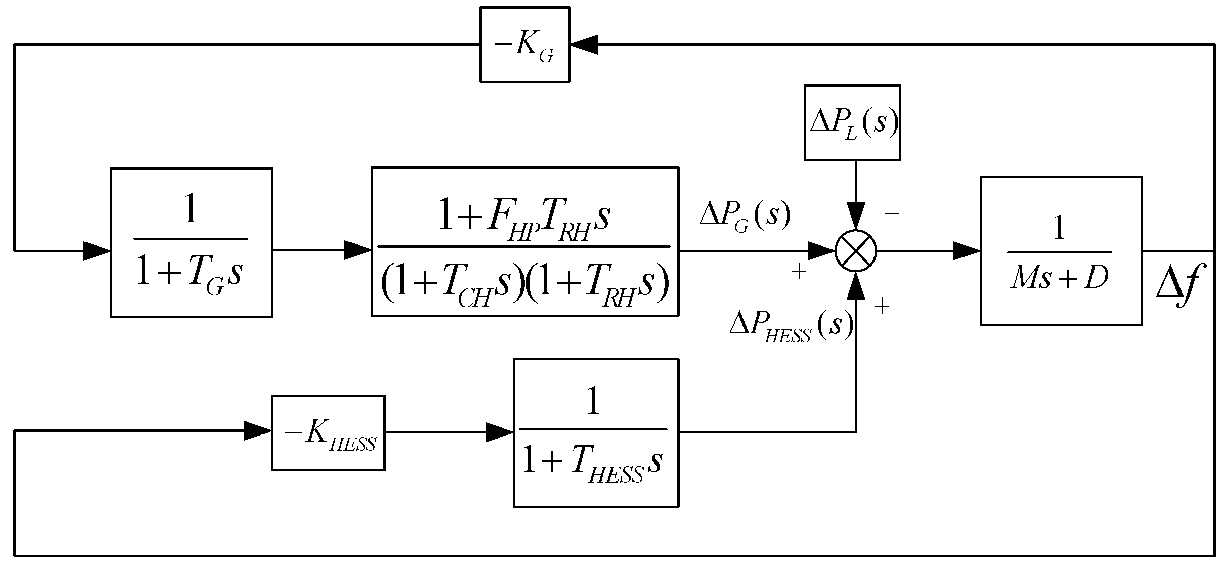 Processes 11 02843 g002