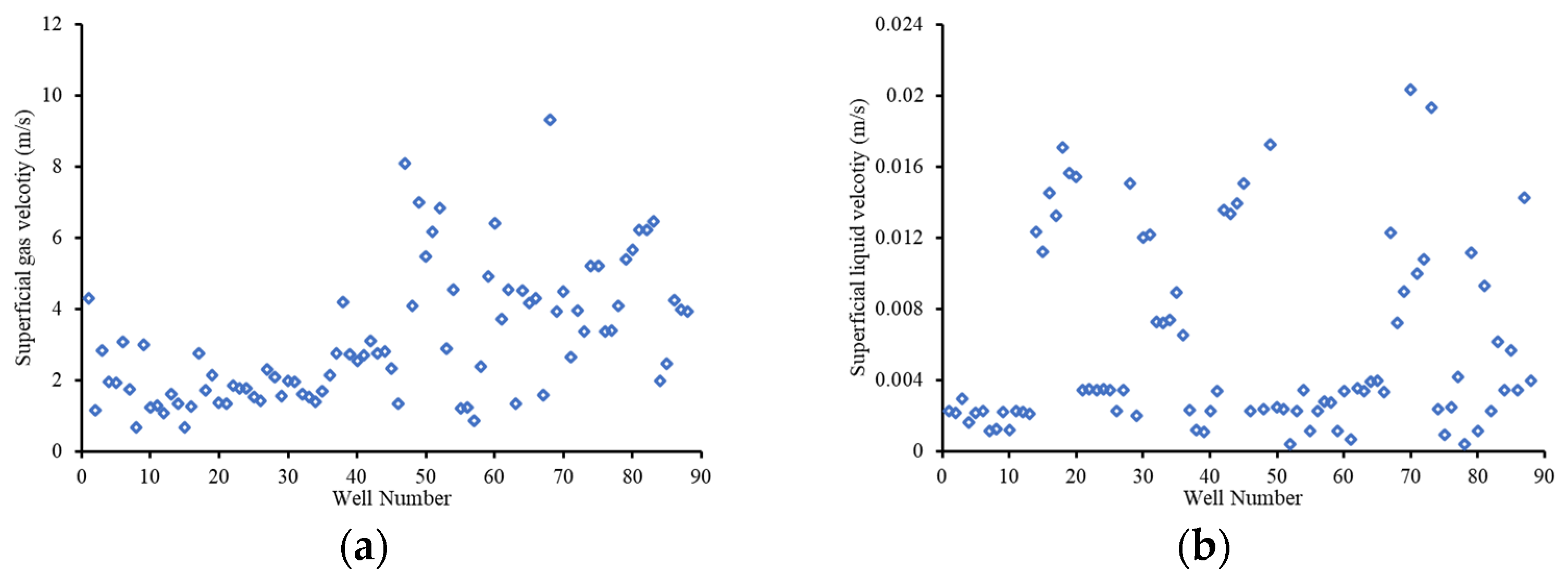 Processes 11 02844 g002