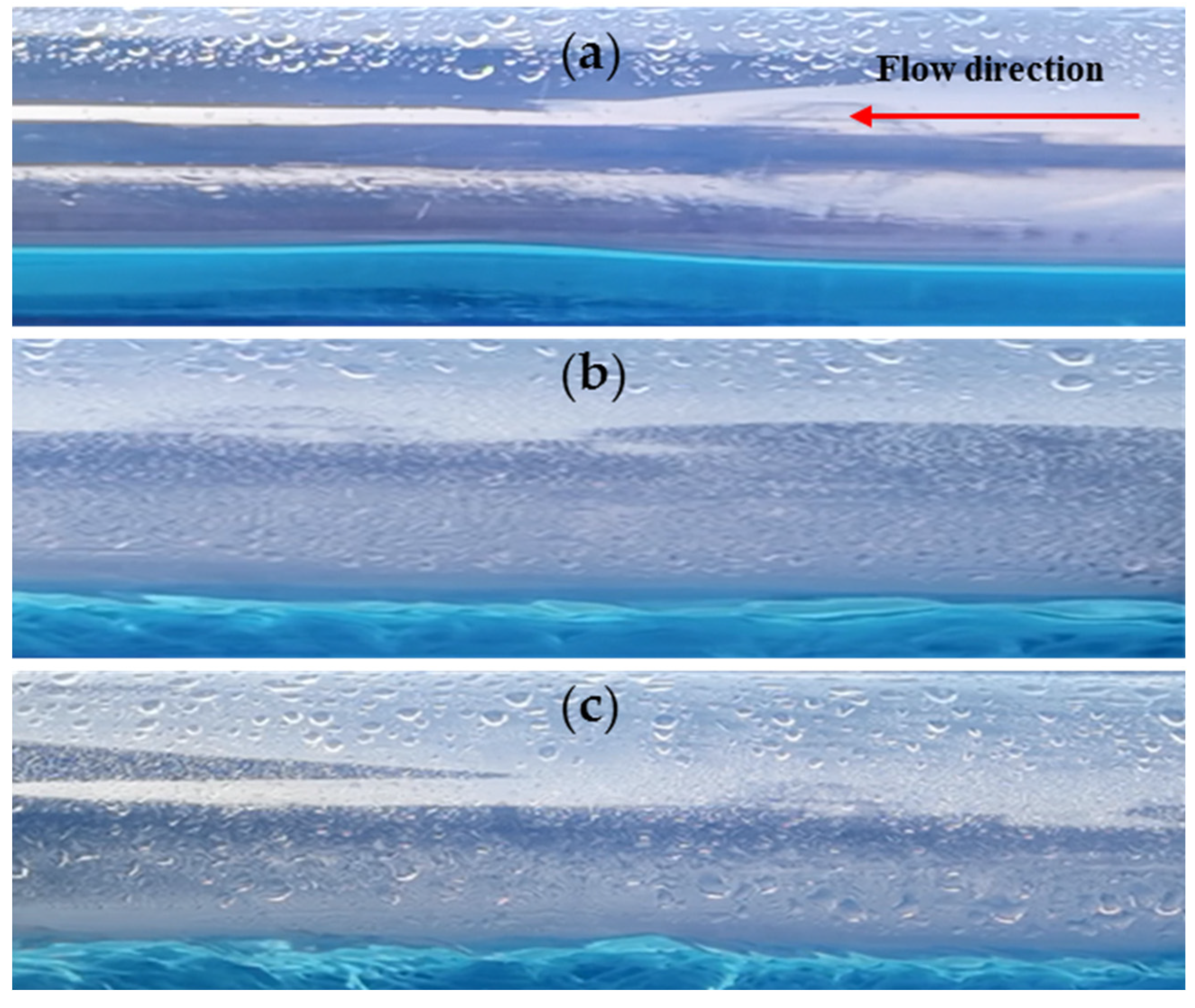 Processes 11 02844 g003