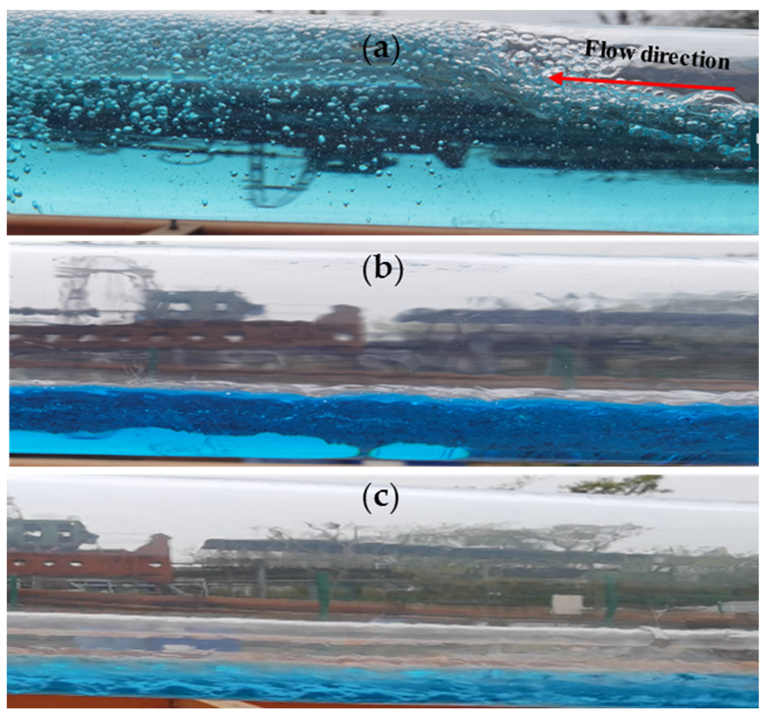 Processes 11 02844 g005