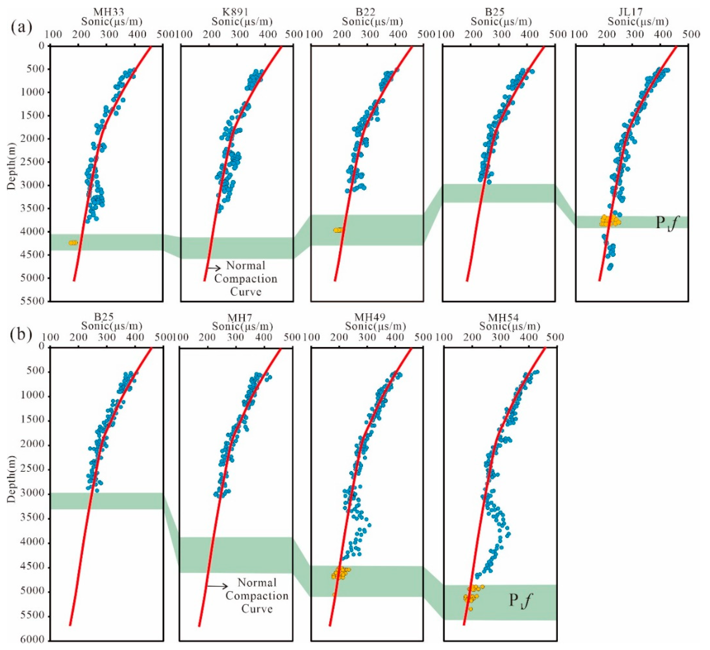 Processes 11 02847 g002