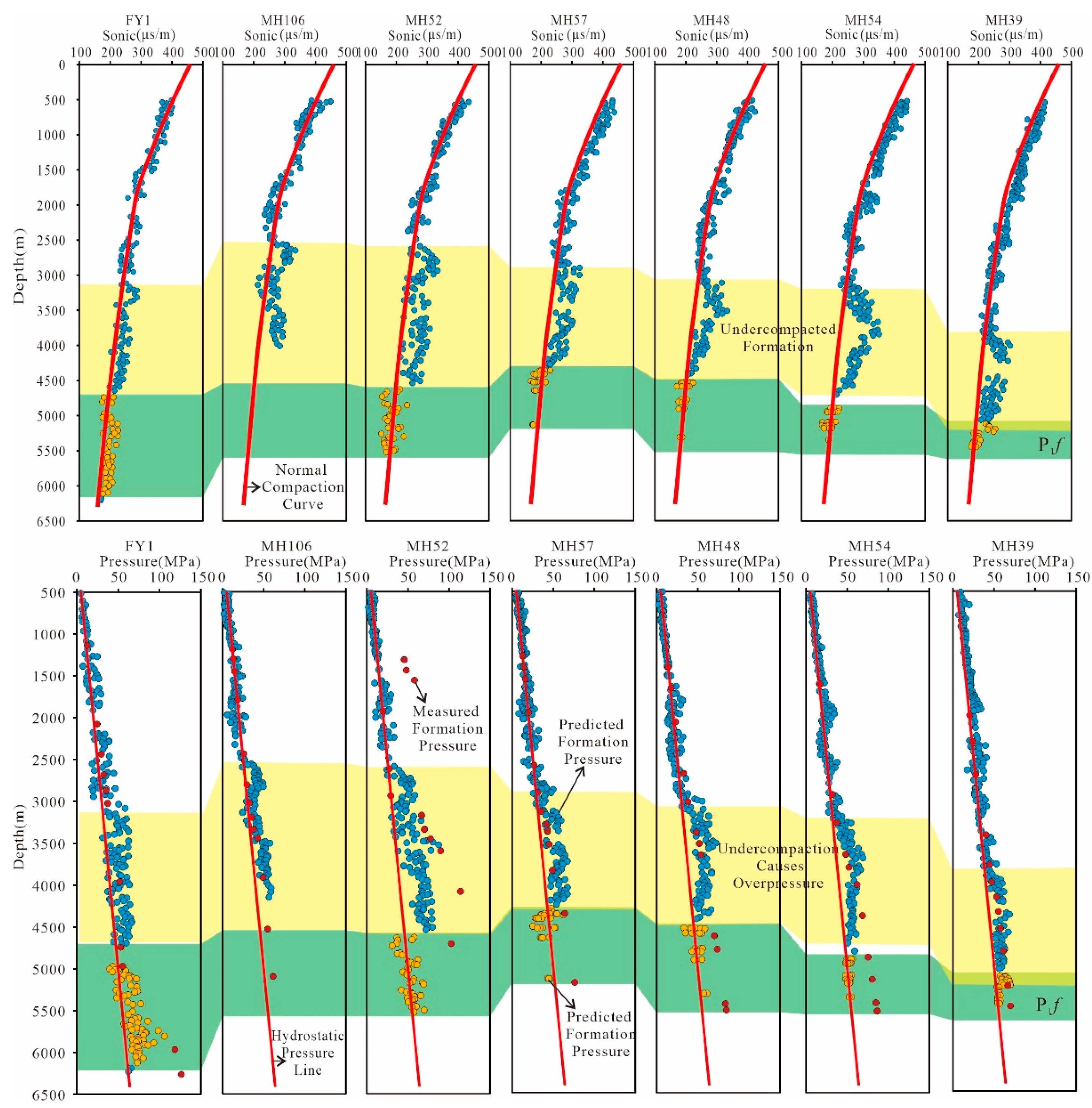 Processes 11 02847 g003