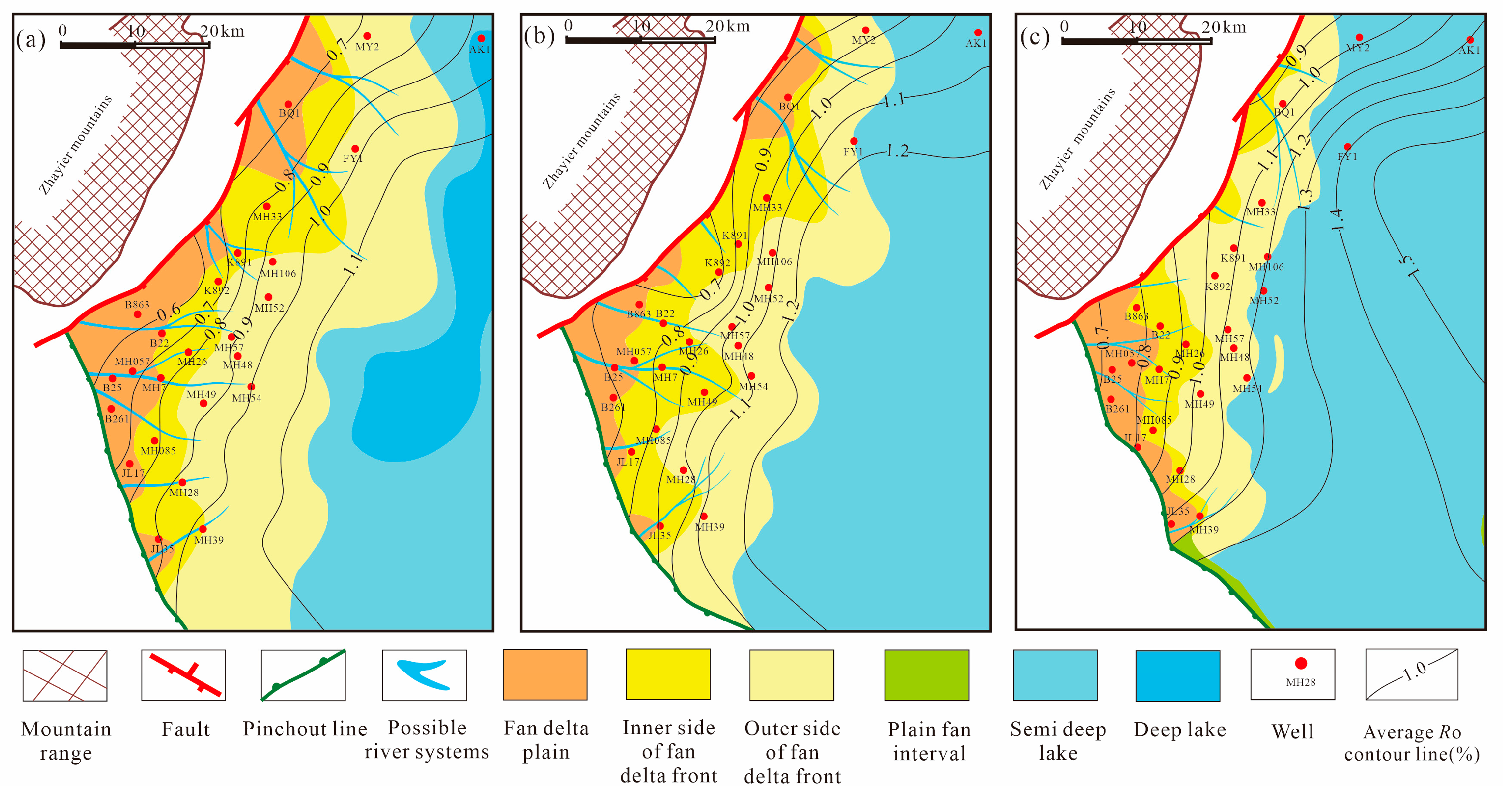 Processes 11 02847 g010