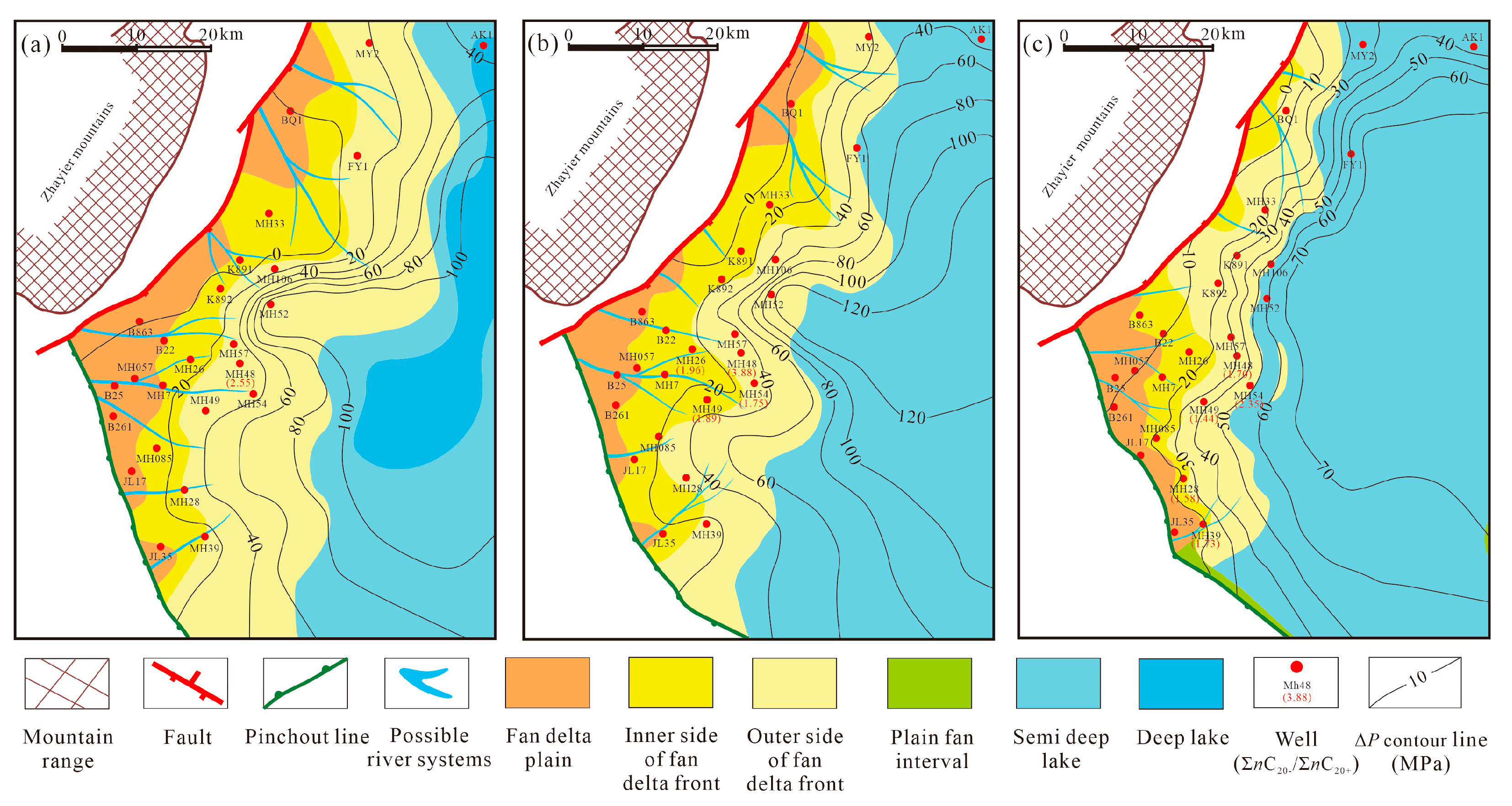 Processes 11 02847 g012
