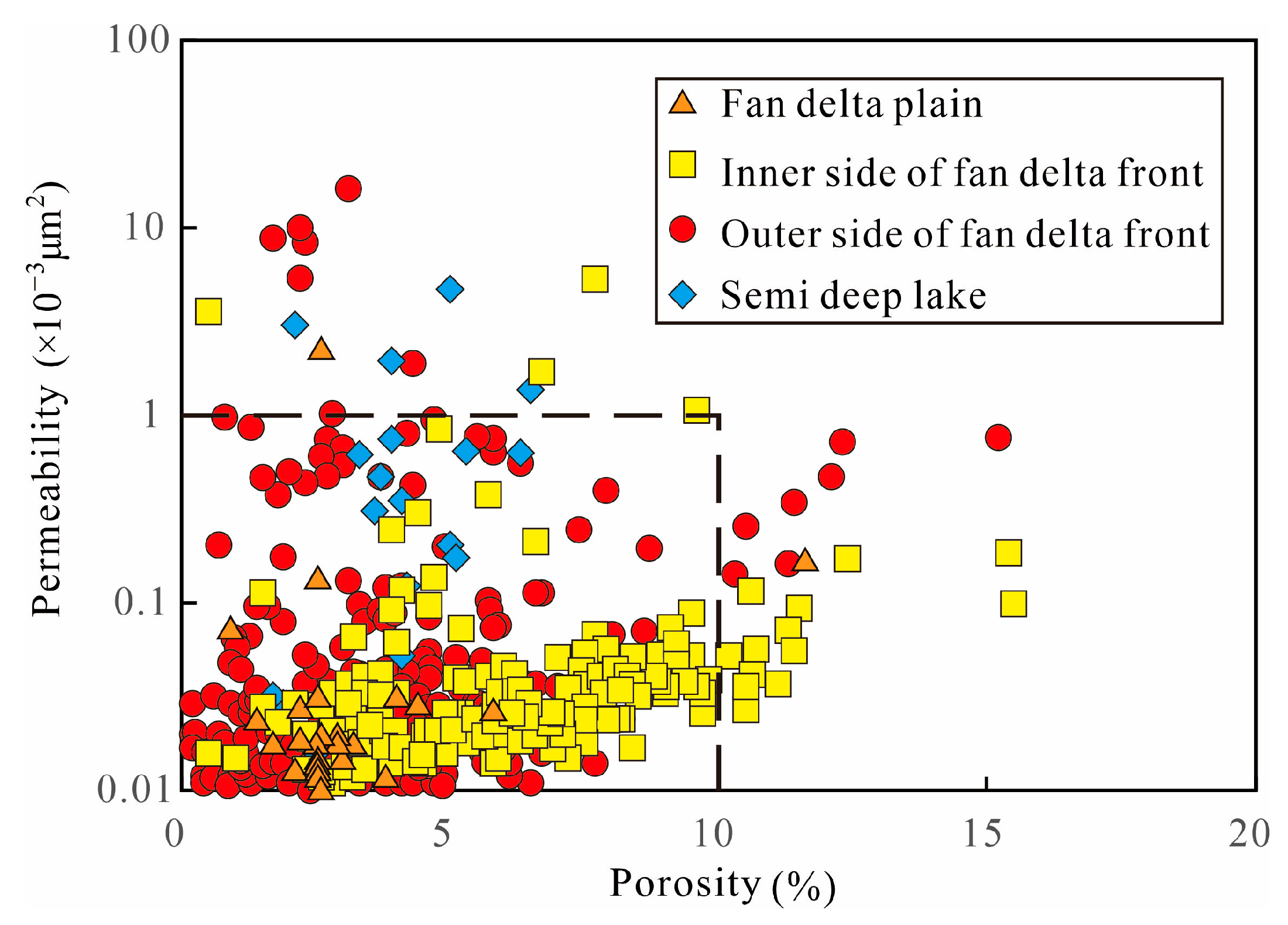 Processes 11 02847 g013