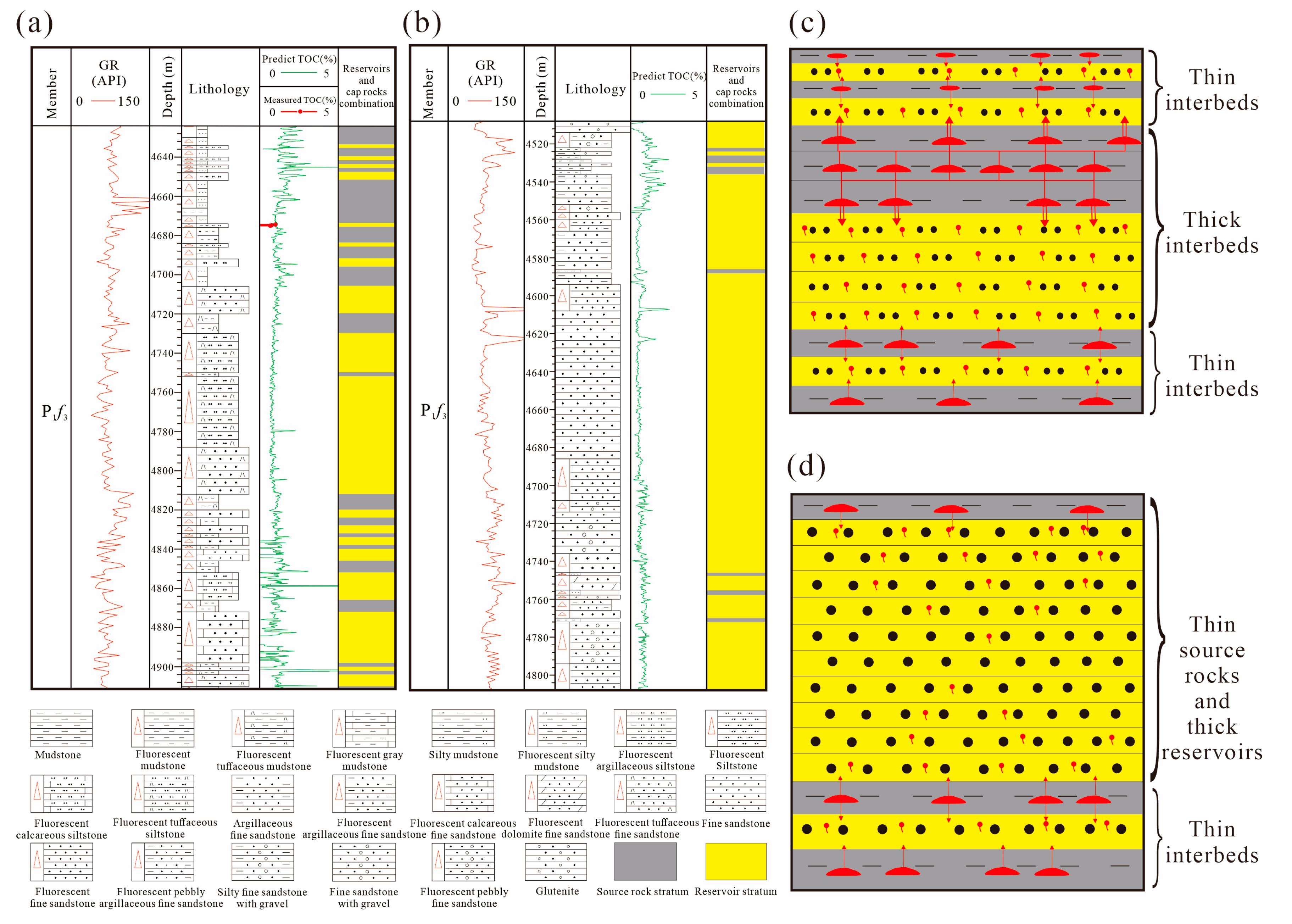Processes 11 02847 g014