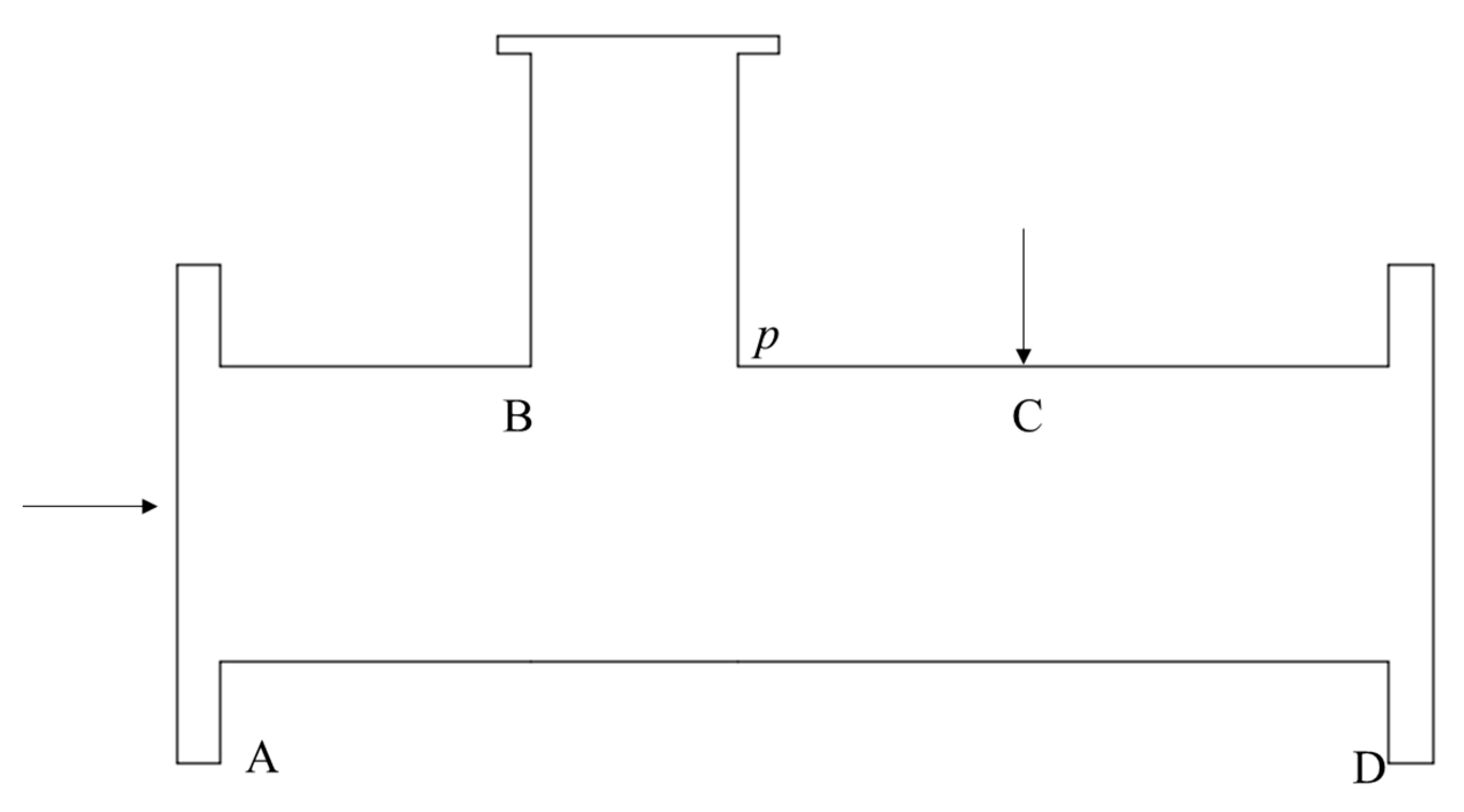 Processes 11 02849 g001