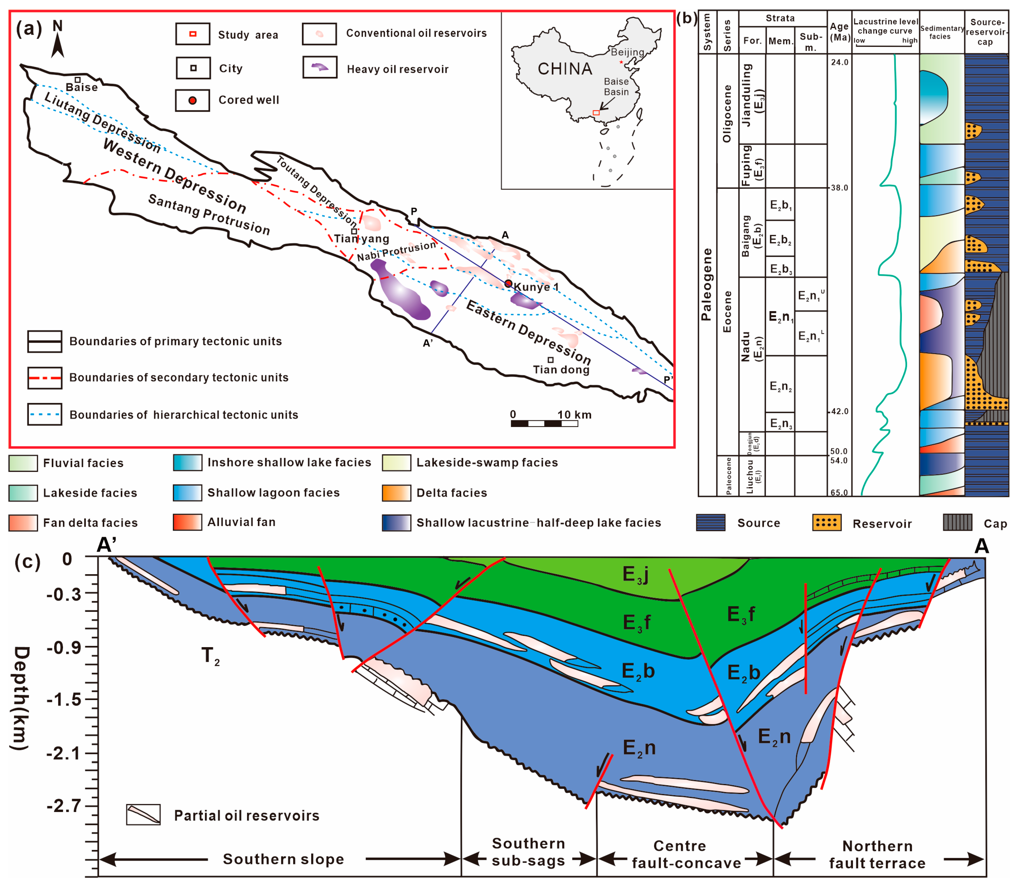 Origin and Geological Significance of Residual Oil in High