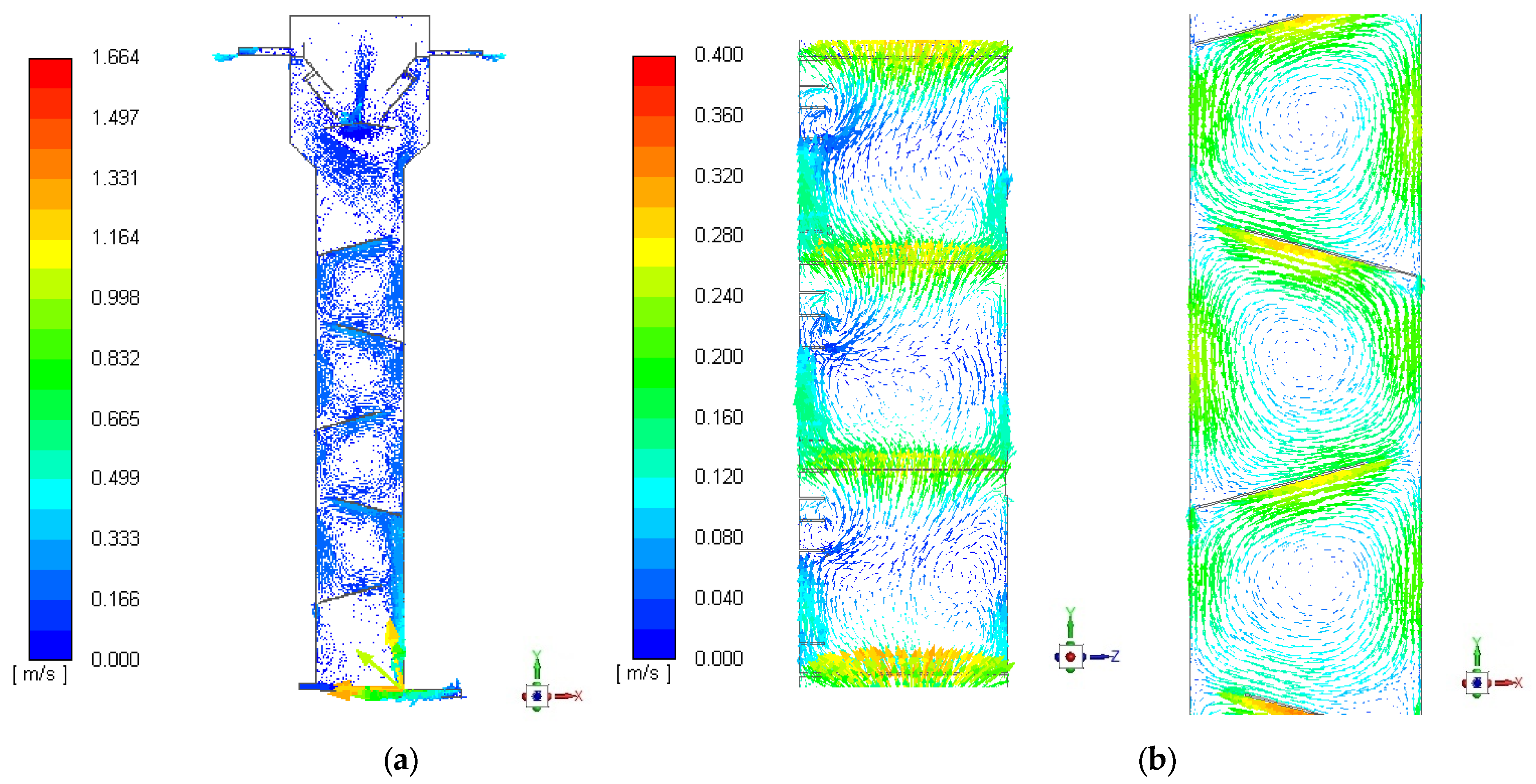 Processes 11 02851 g007