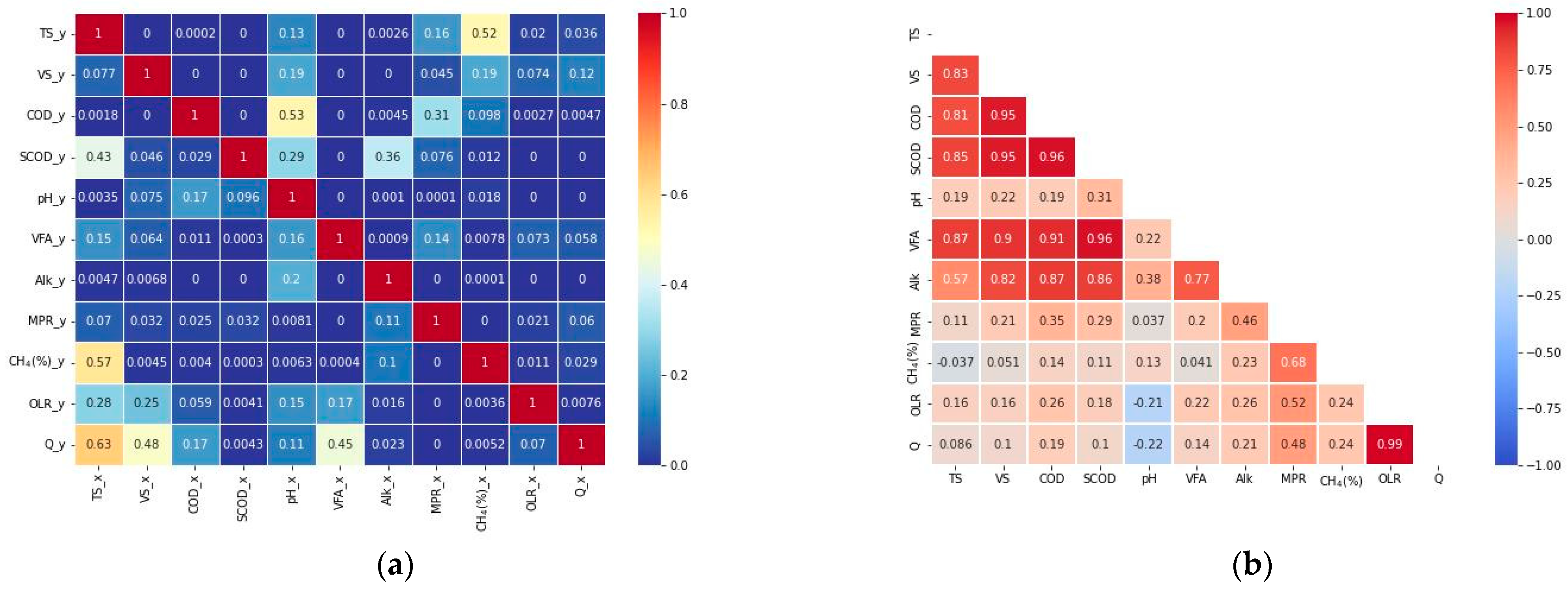 Processes 11 02852 g001