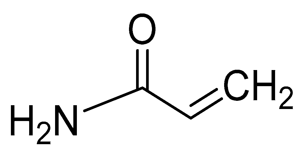 Processes 11 02853 g011