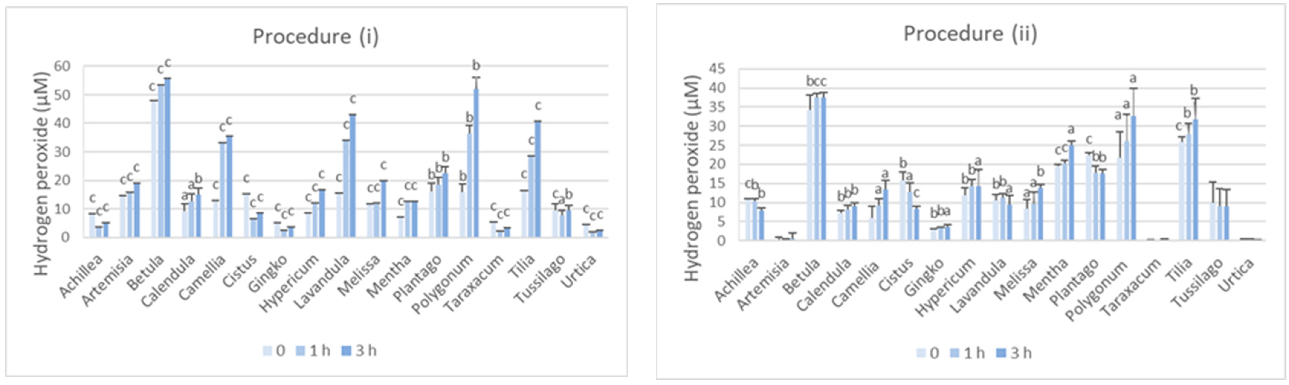Processes 11 02855 g001 Processes 11 02855 g001