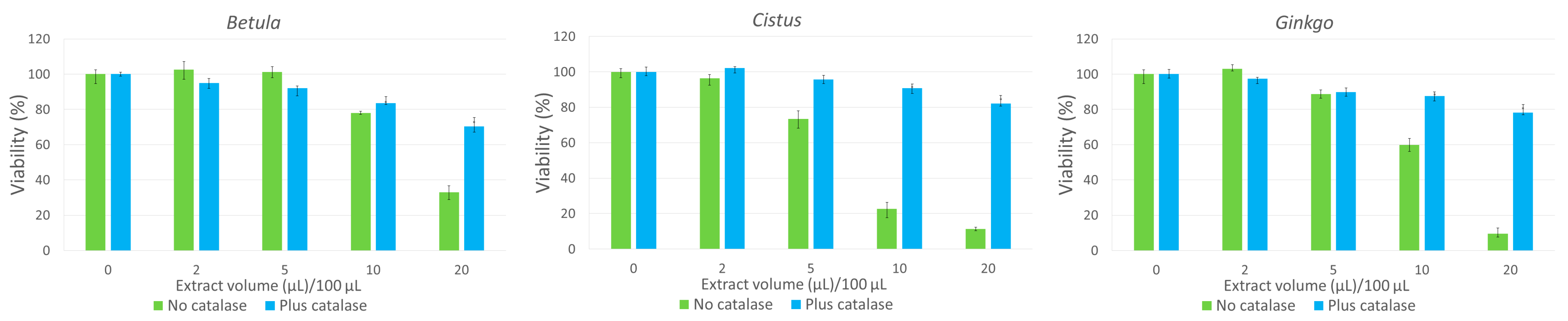 Processes 11 02855 g006 Processes 11 02855 g006