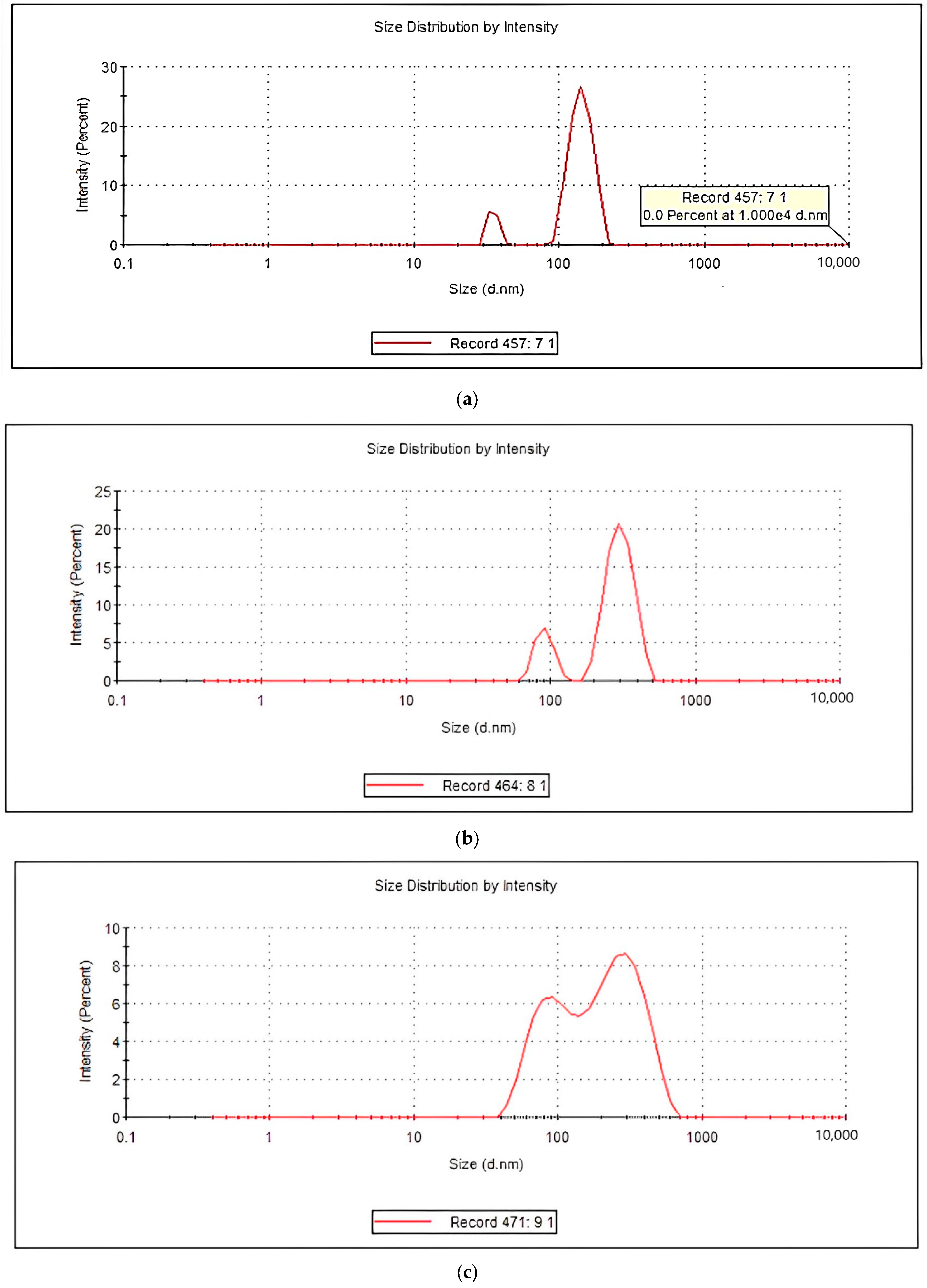 Processes 11 02858 g001a