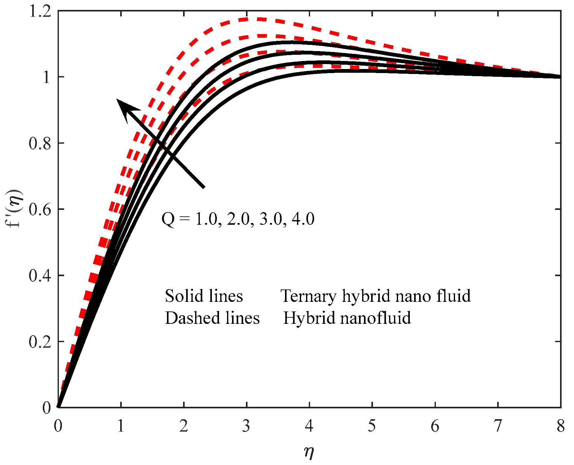 Processes 11 02860 g001