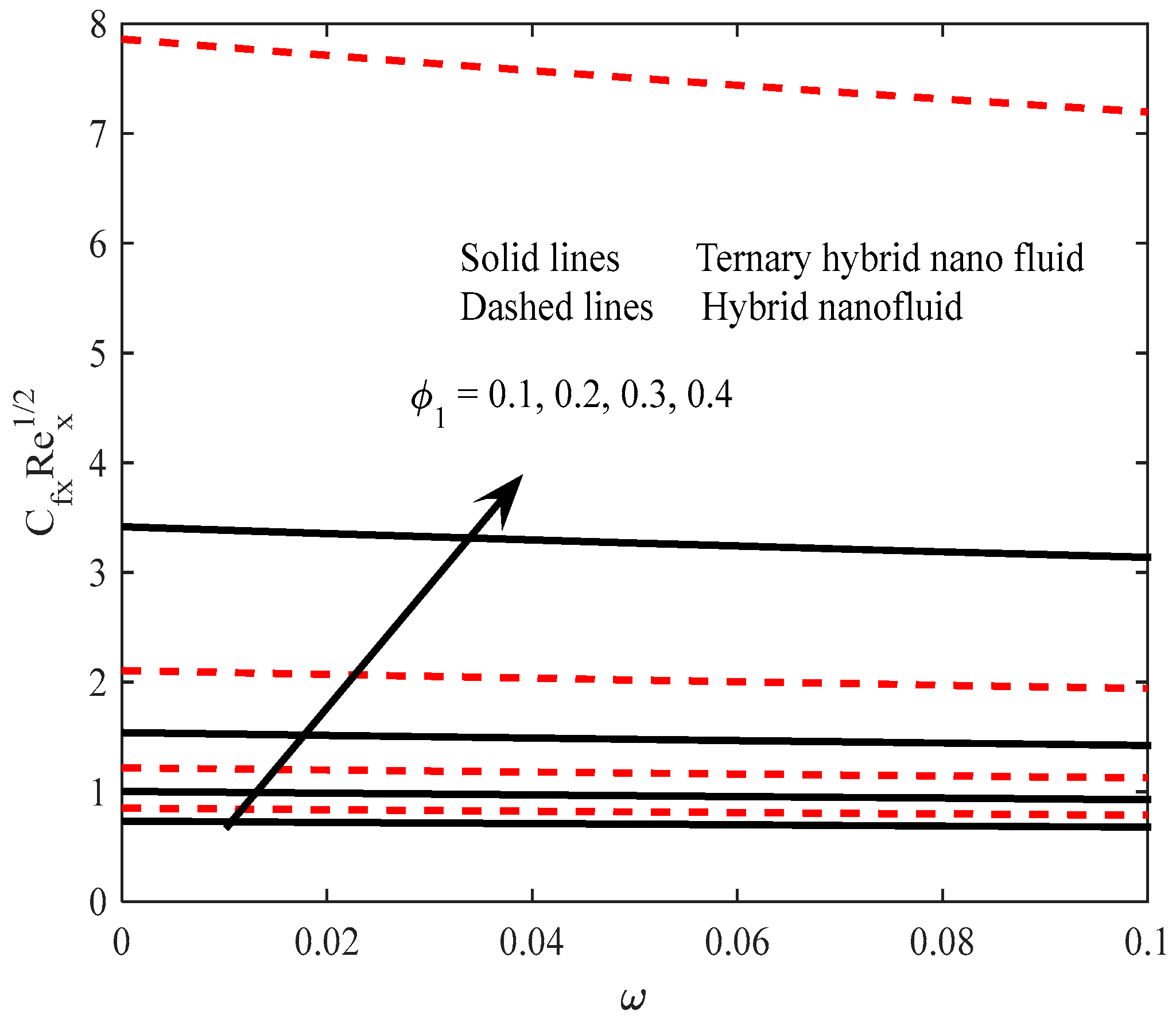 Processes 11 02860 g013