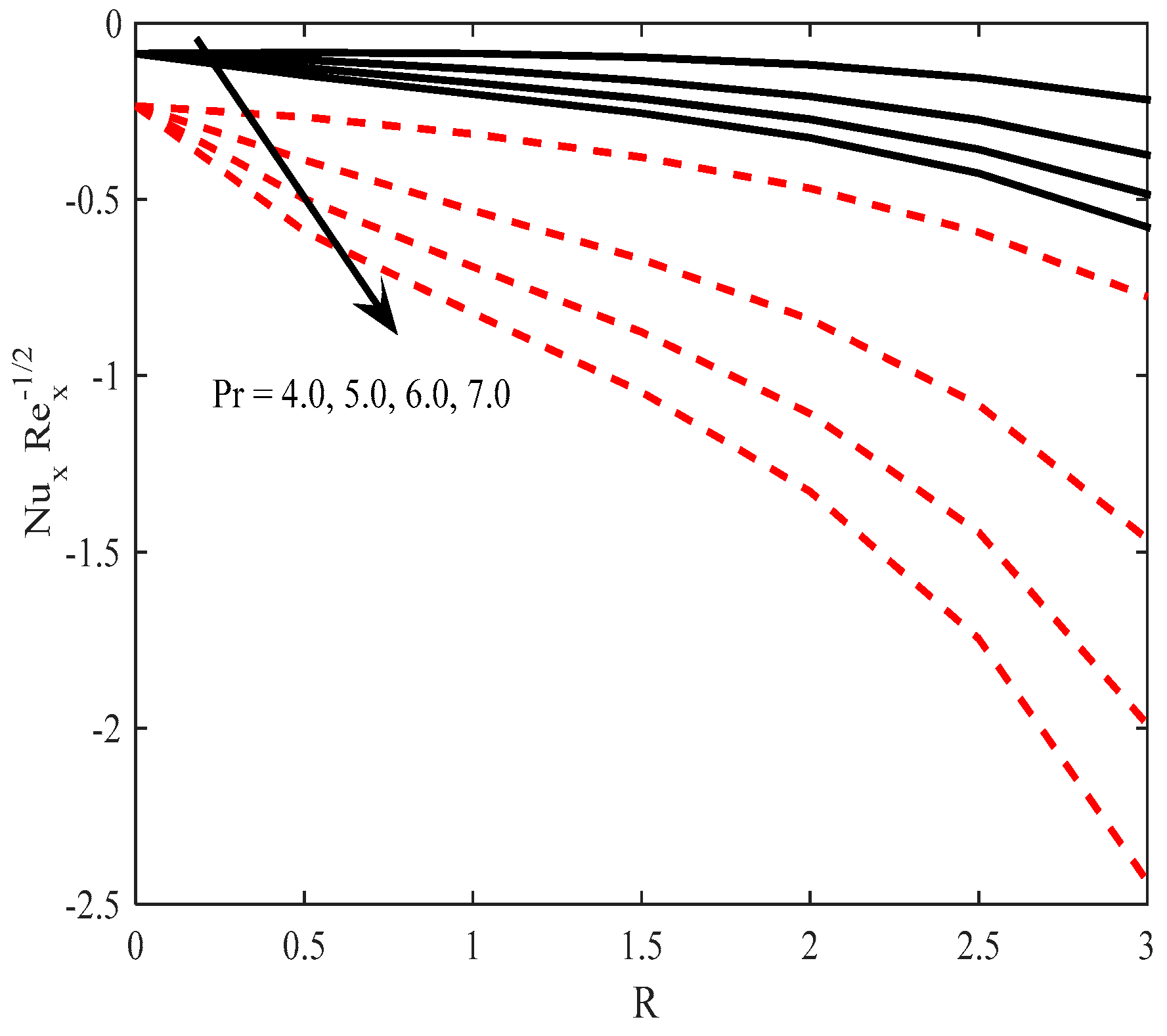 Processes 11 02860 g015