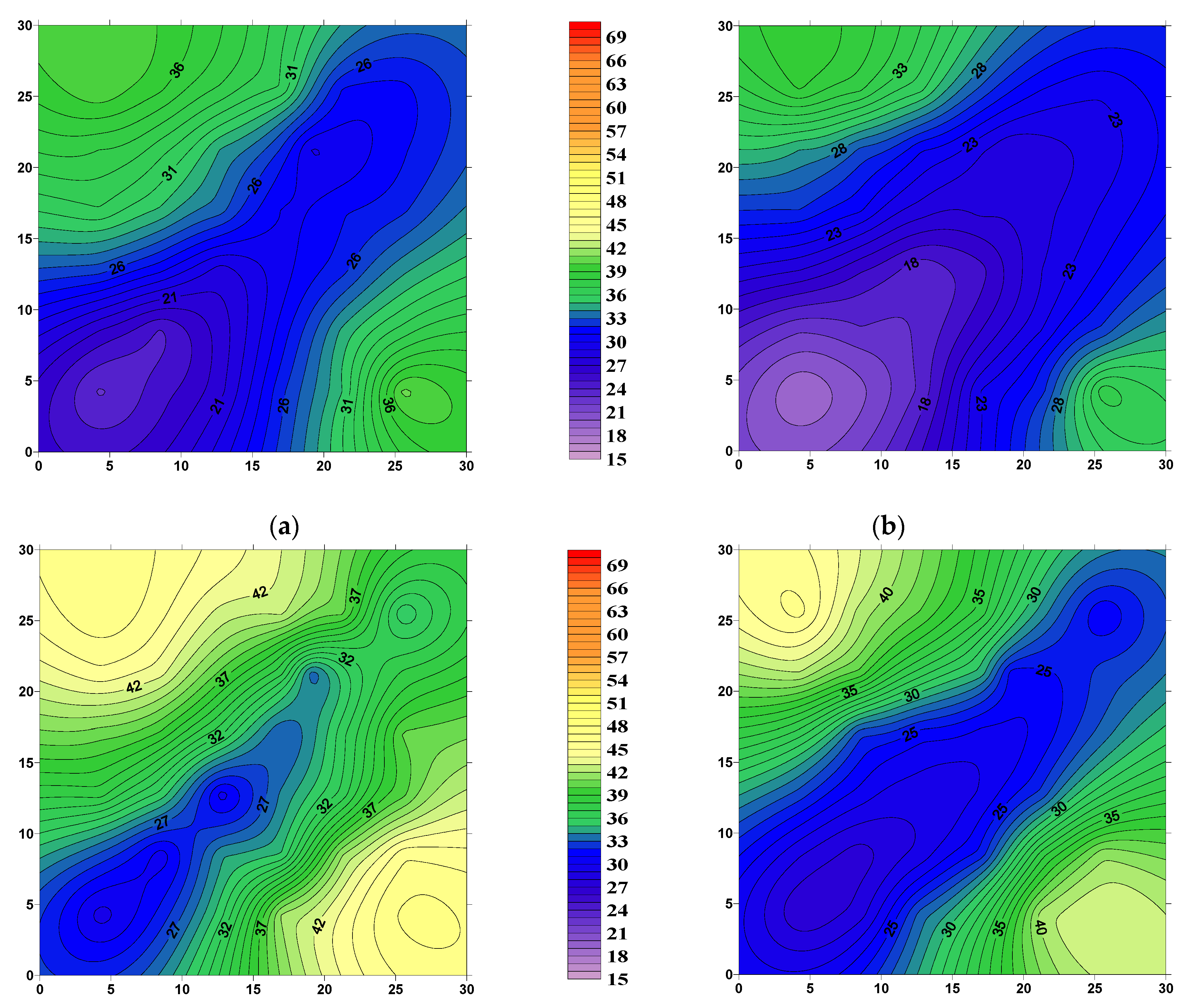 Processes 11 02865 g012a