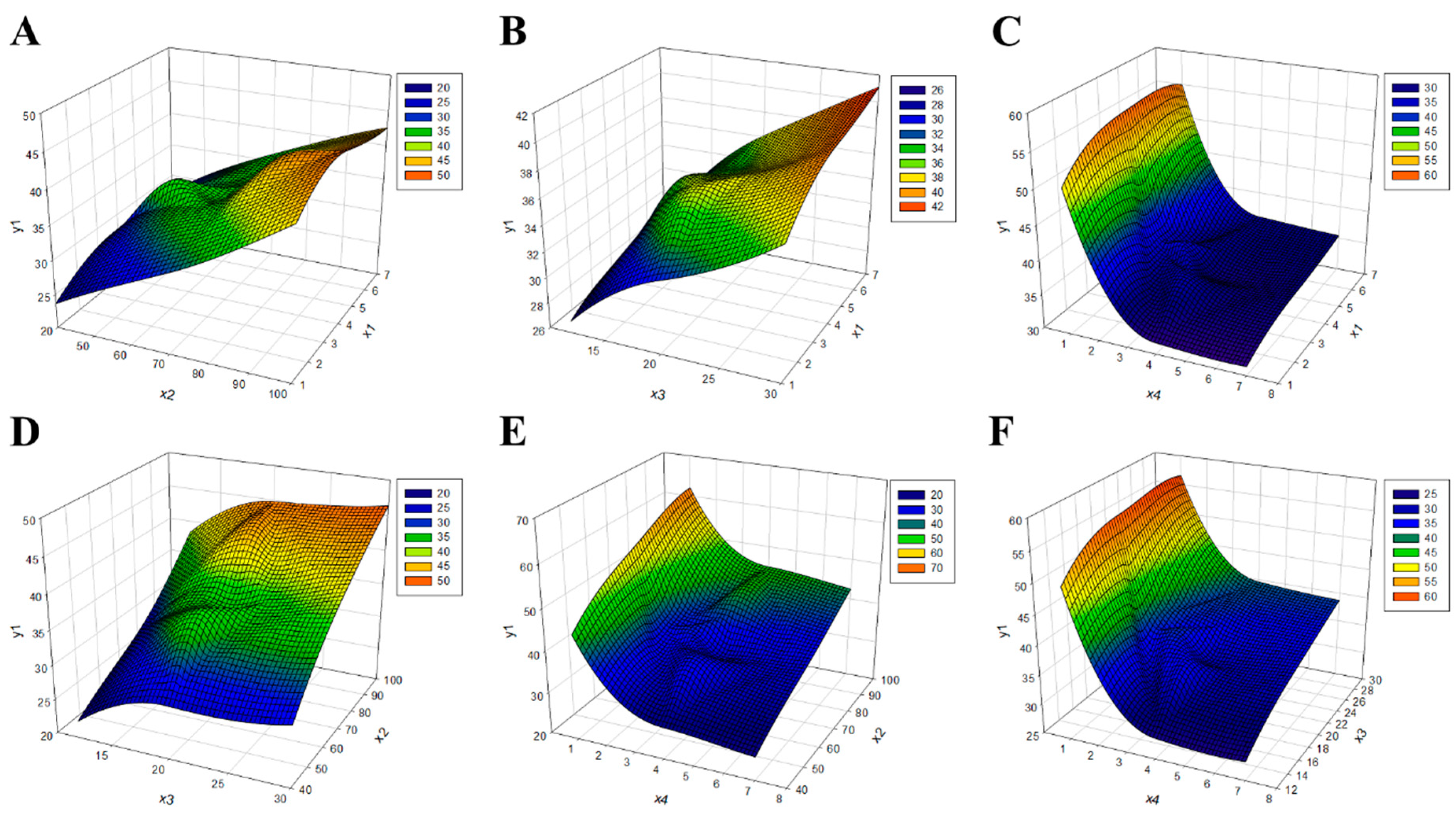 Processes 11 02867 g002 Processes 11 02867 g002