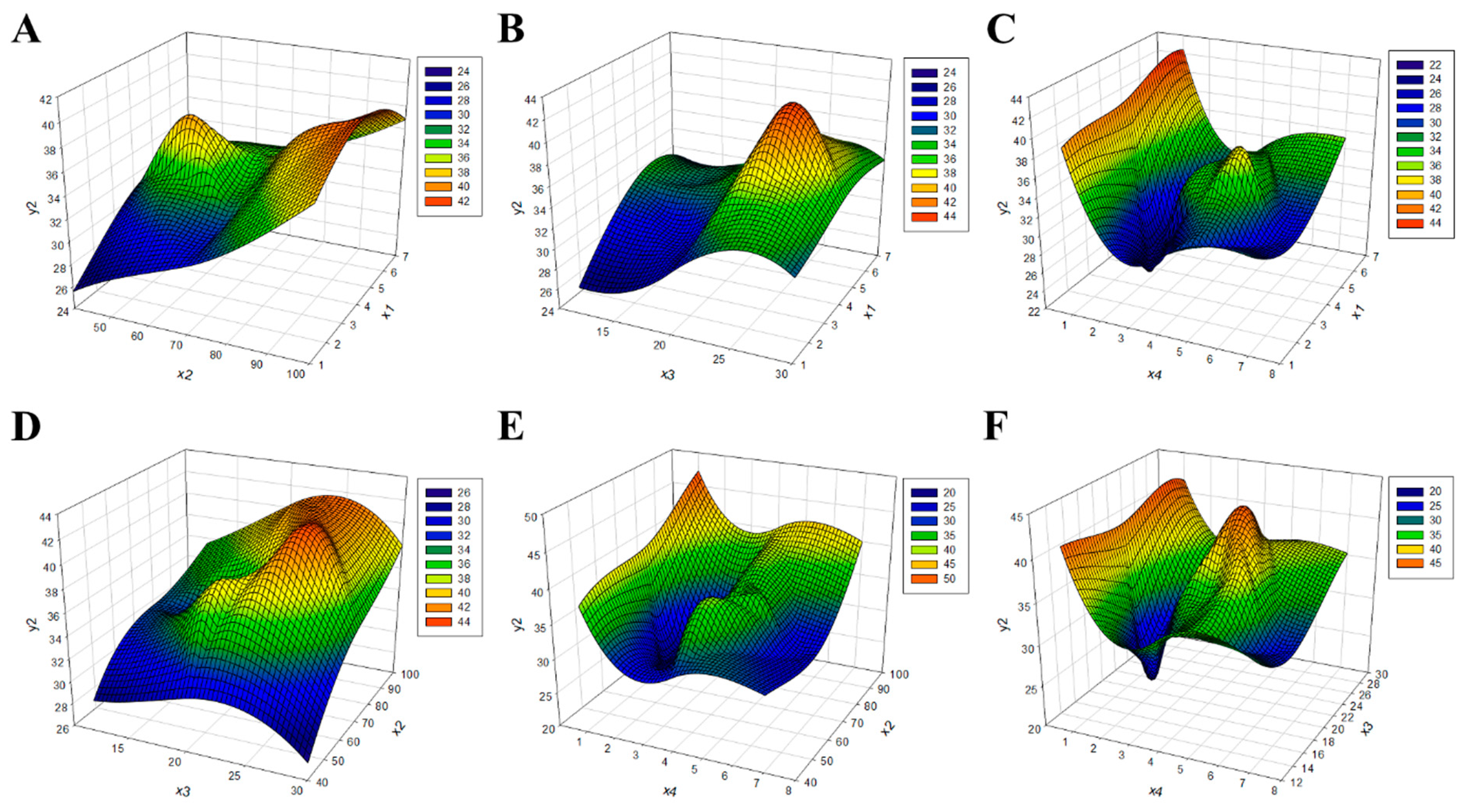 Processes 11 02867 g003 Processes 11 02867 g003