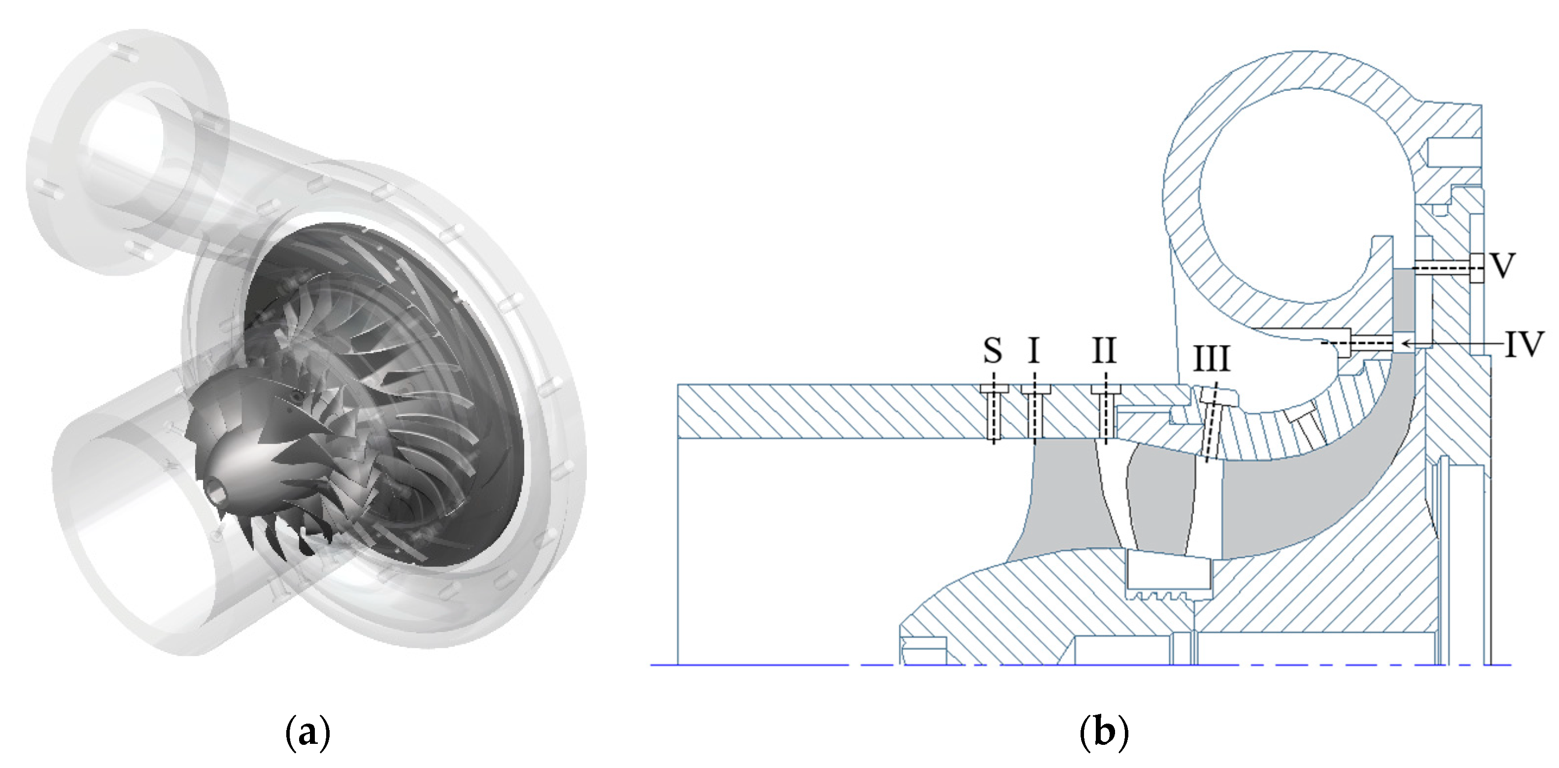 Processes 11 02869 g001 Processes 11 02869 g001