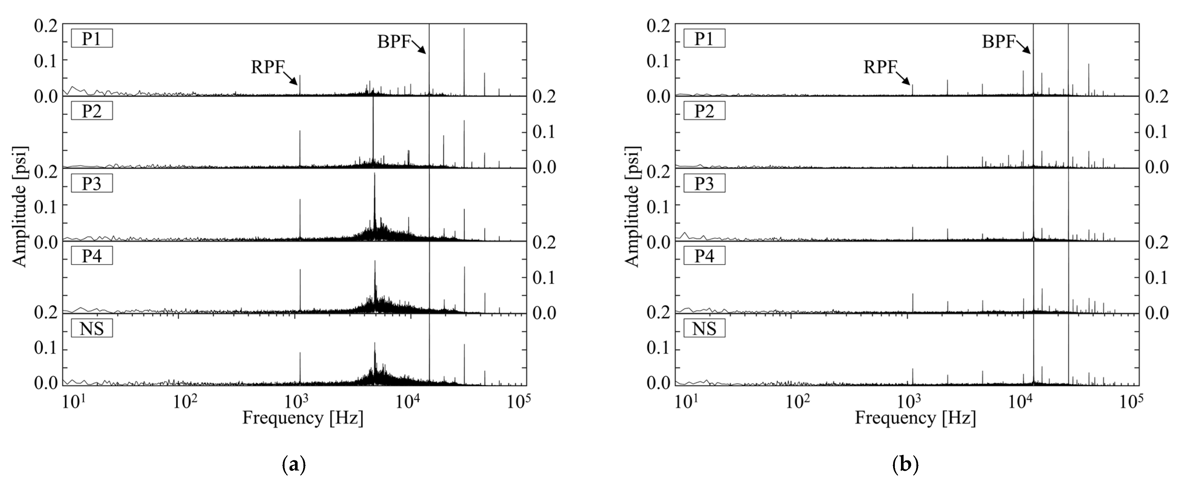 Processes 11 02869 g010 Processes 11 02869 g010