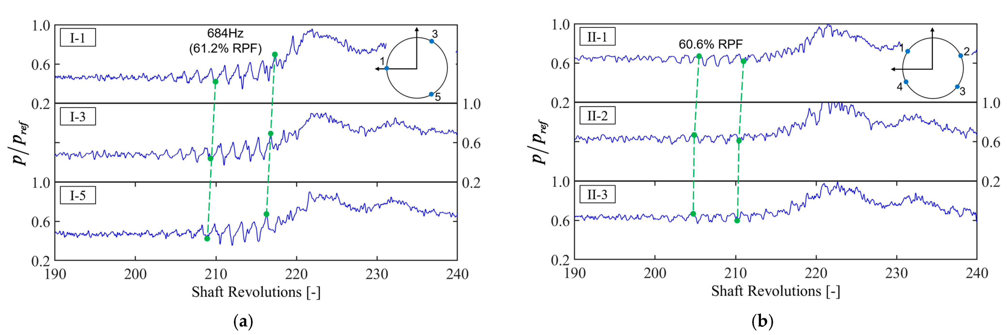 Processes 11 02869 g012 Processes 11 02869 g012