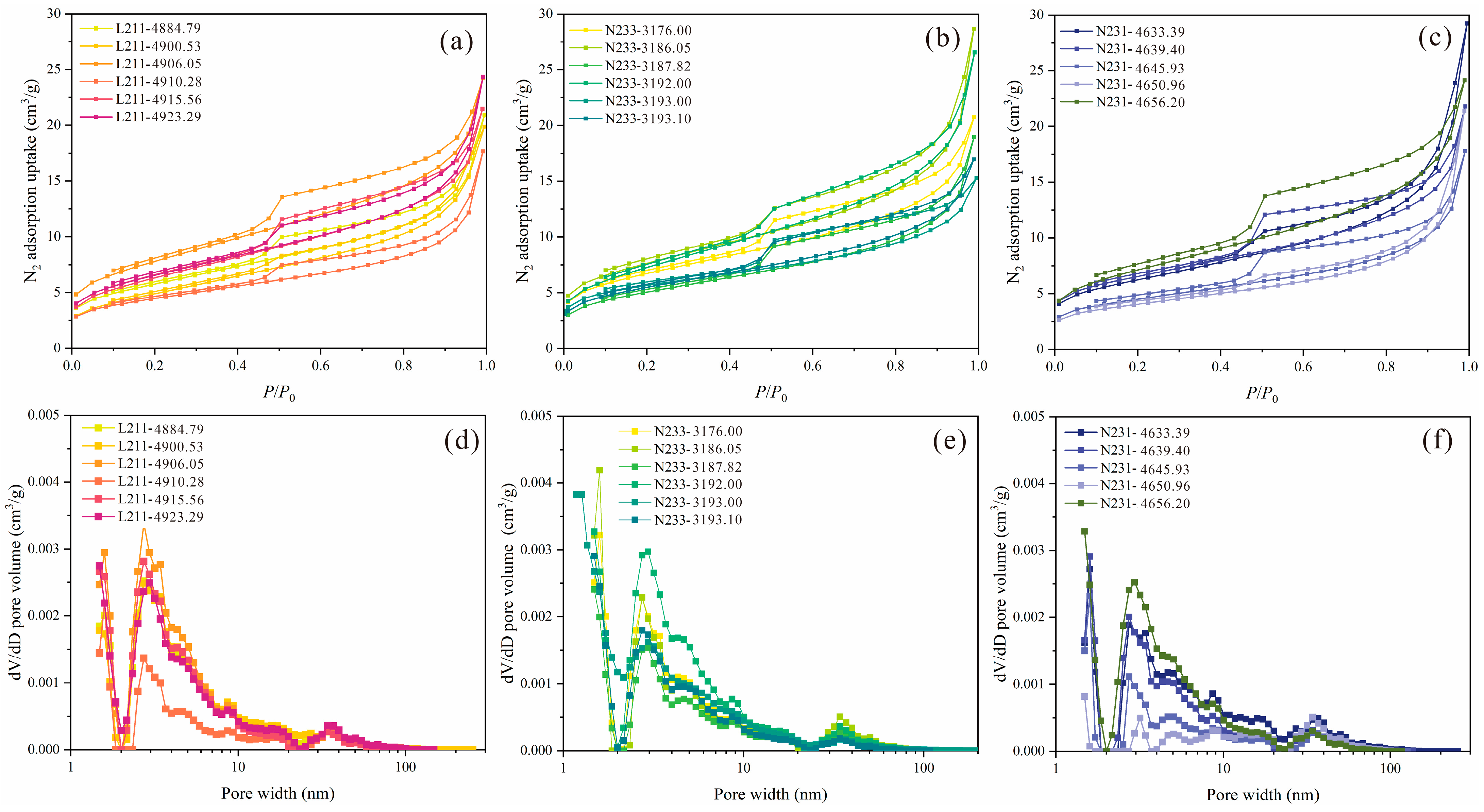 Processes 11 02873 g007