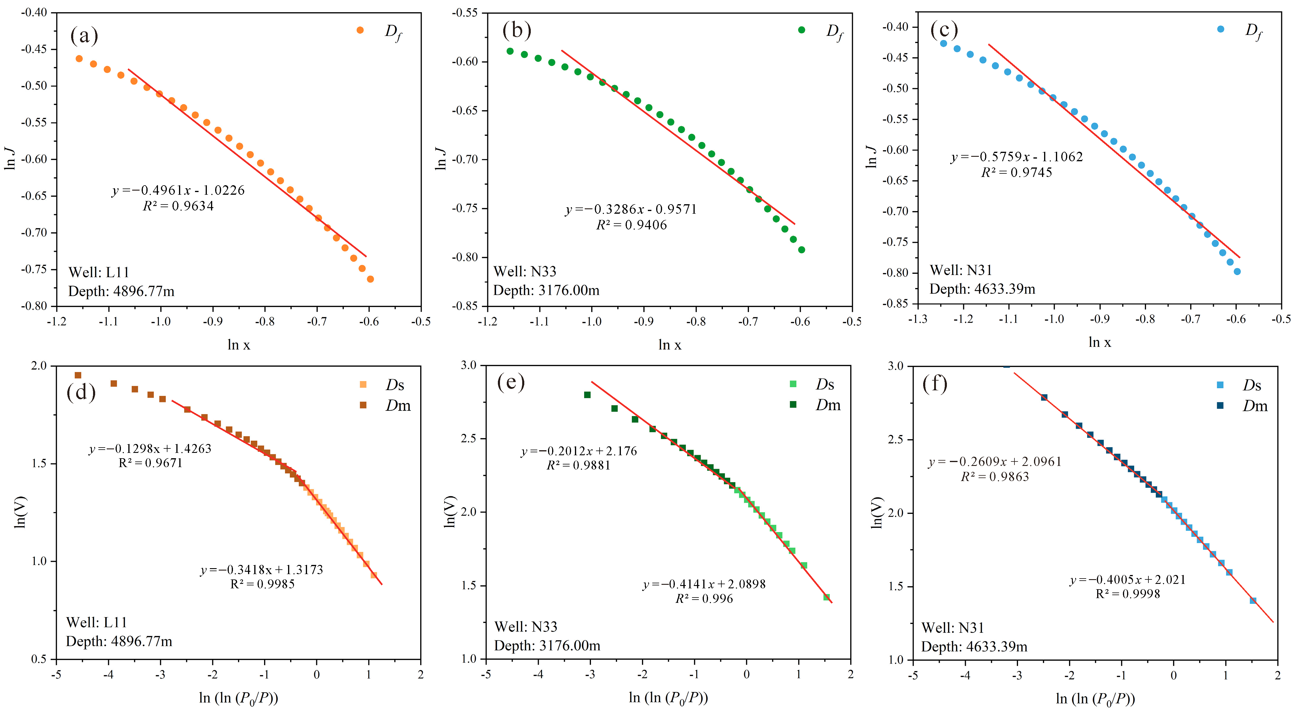 Processes 11 02873 g009