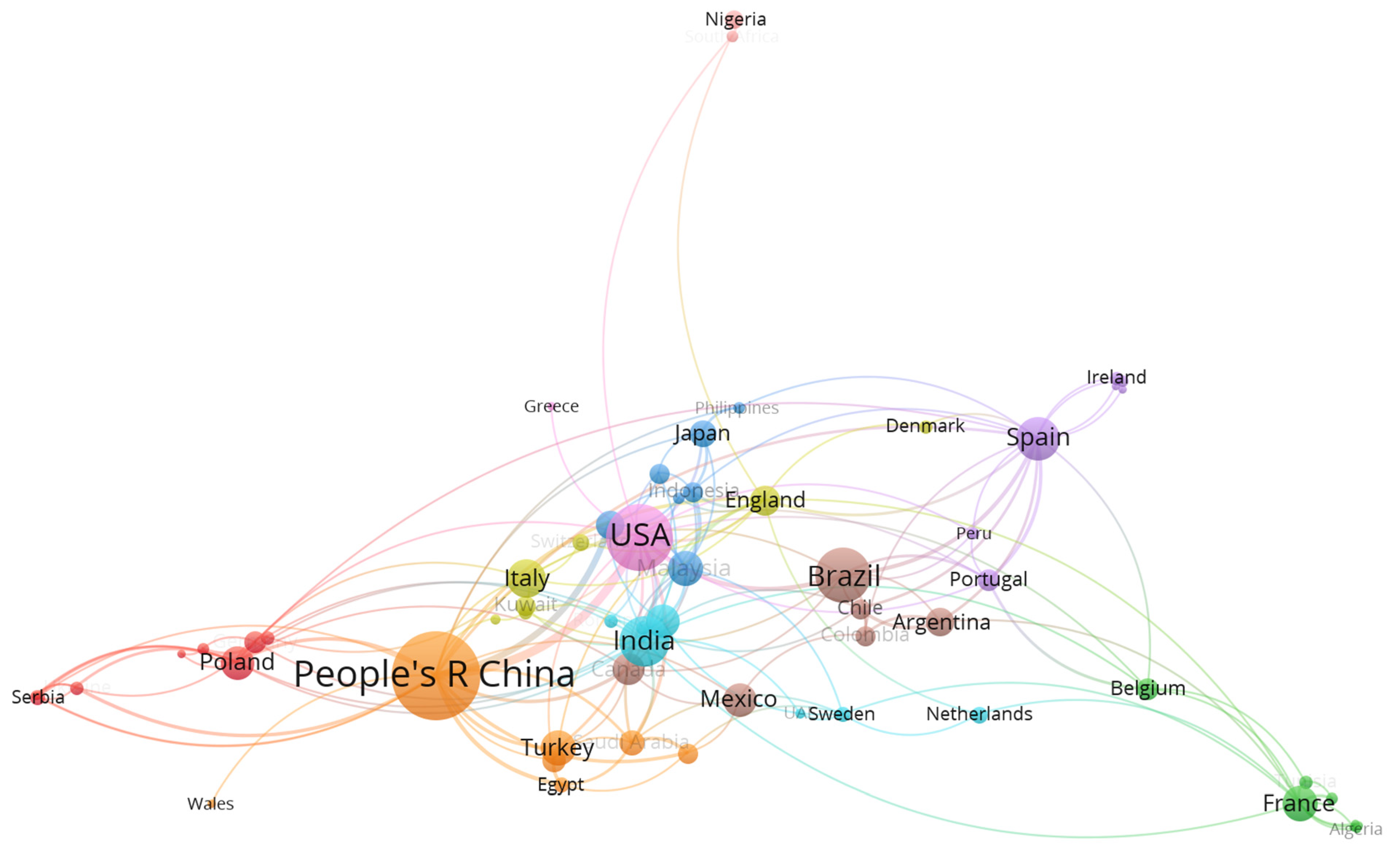 Processes 11 02874 g002