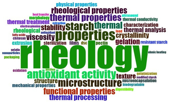 Role of Thermal Process on the Physicochemical and Rheological