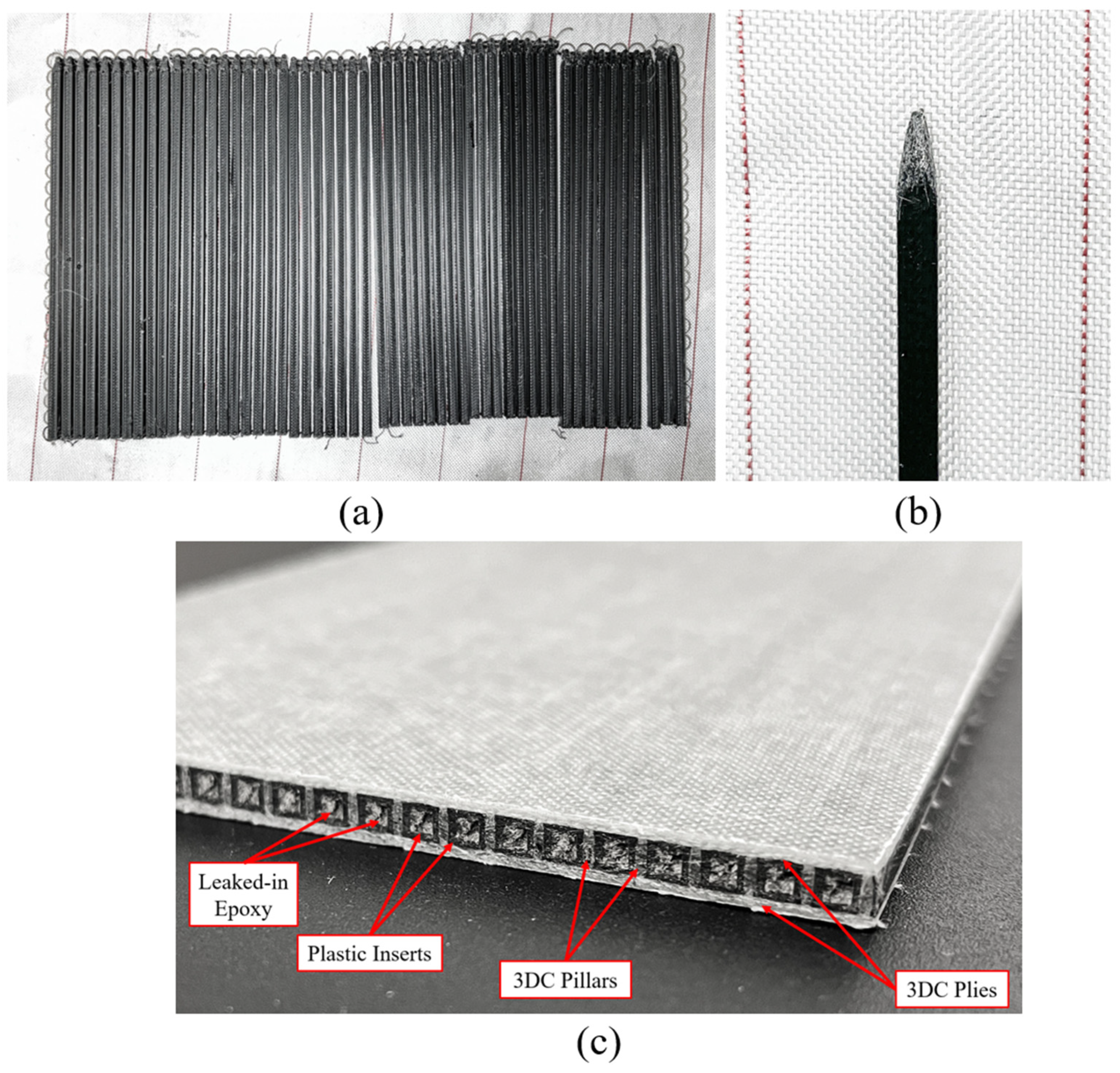 Processes 11 02875 g007