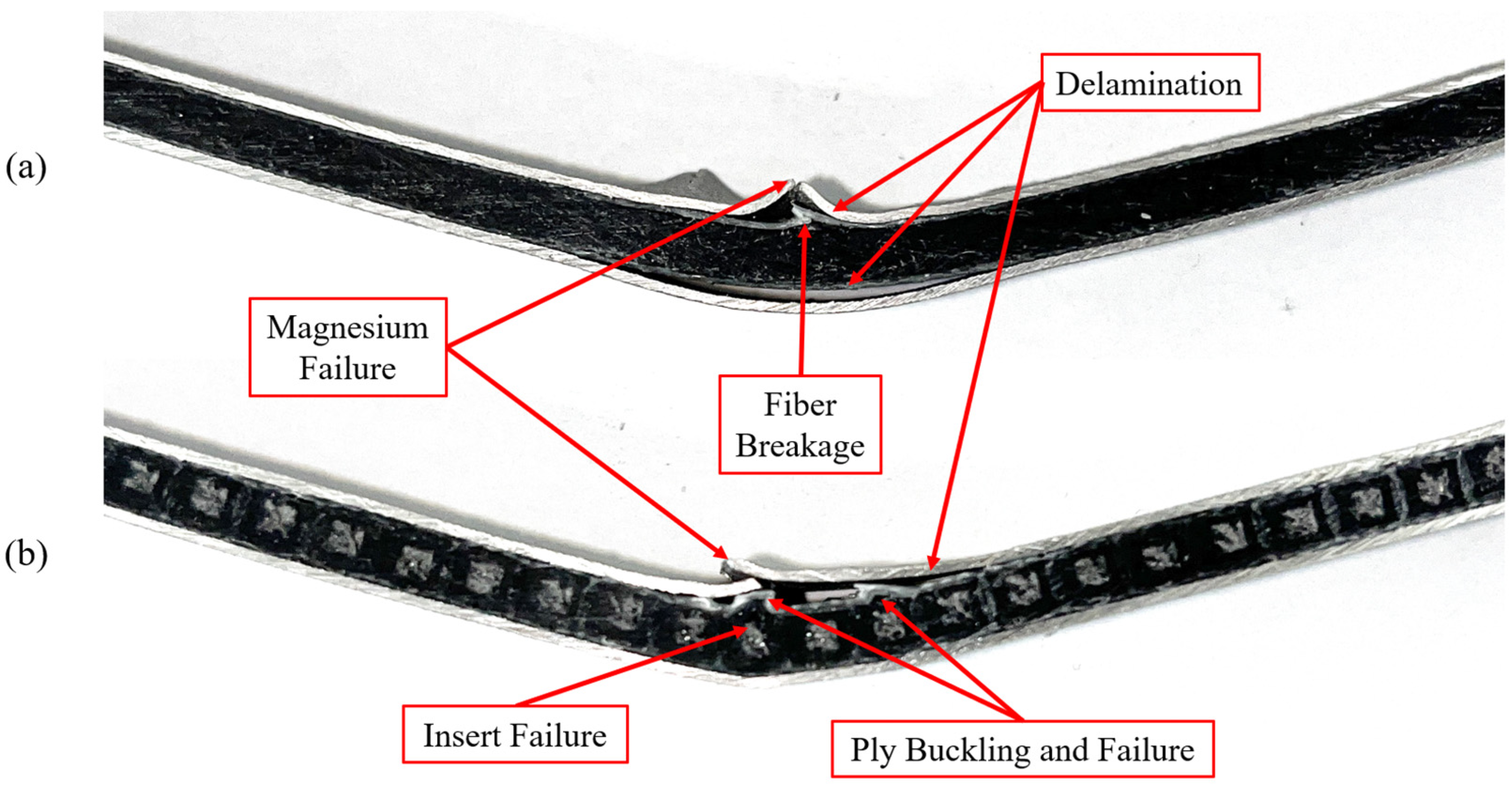 Processes 11 02875 g014