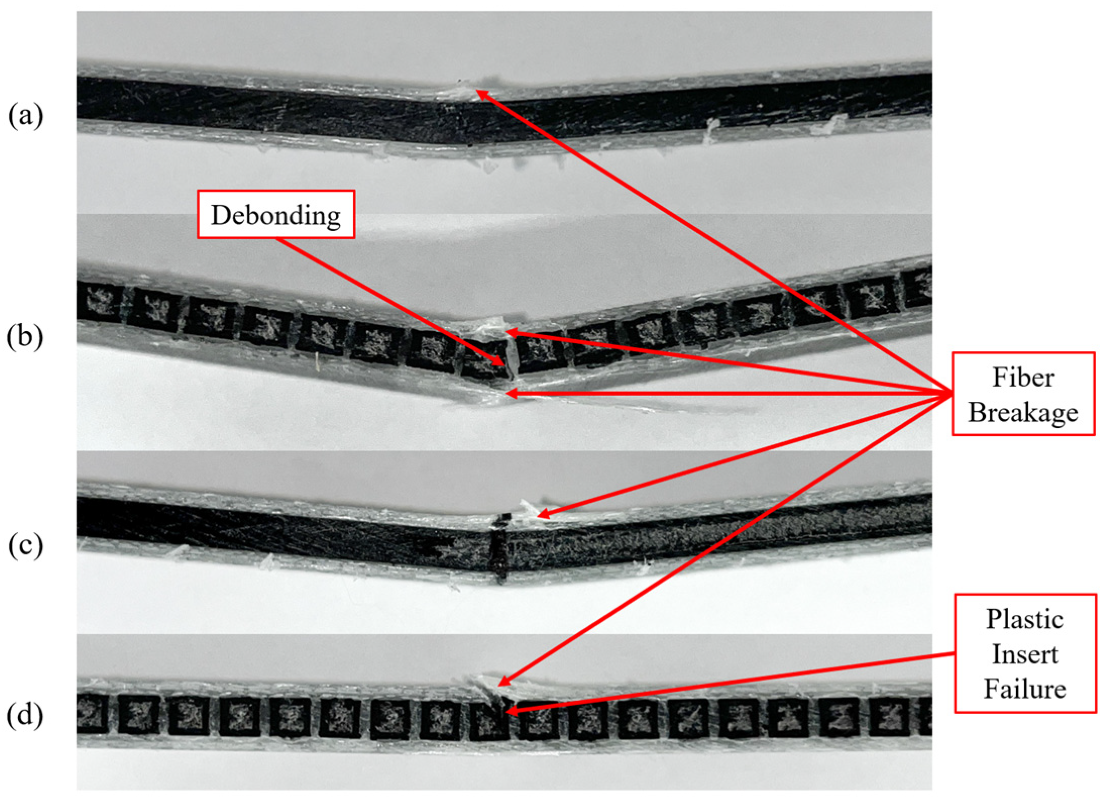 Processes 11 02875 g016