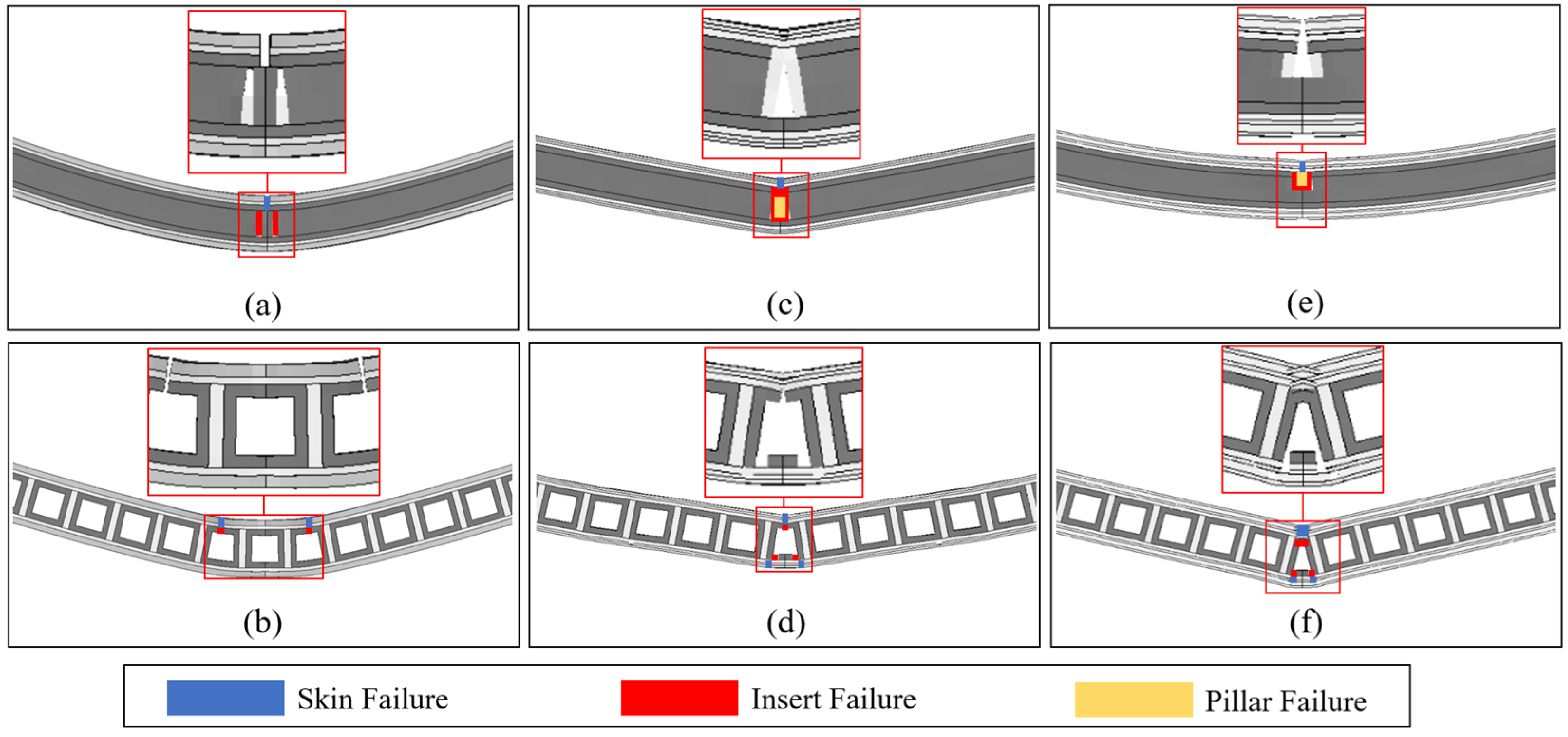 Processes 11 02875 g017