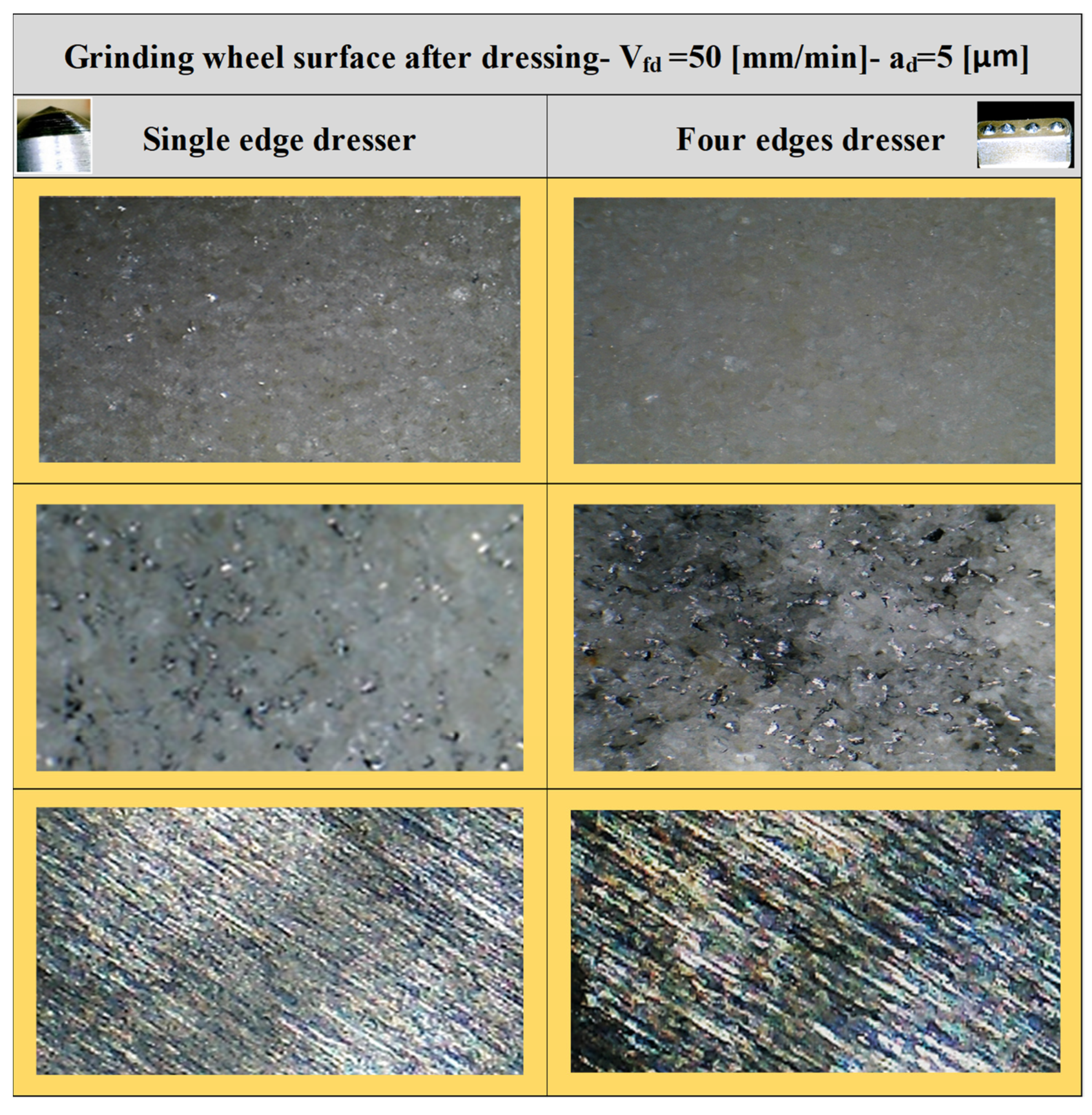 Processes 11 02876 g013