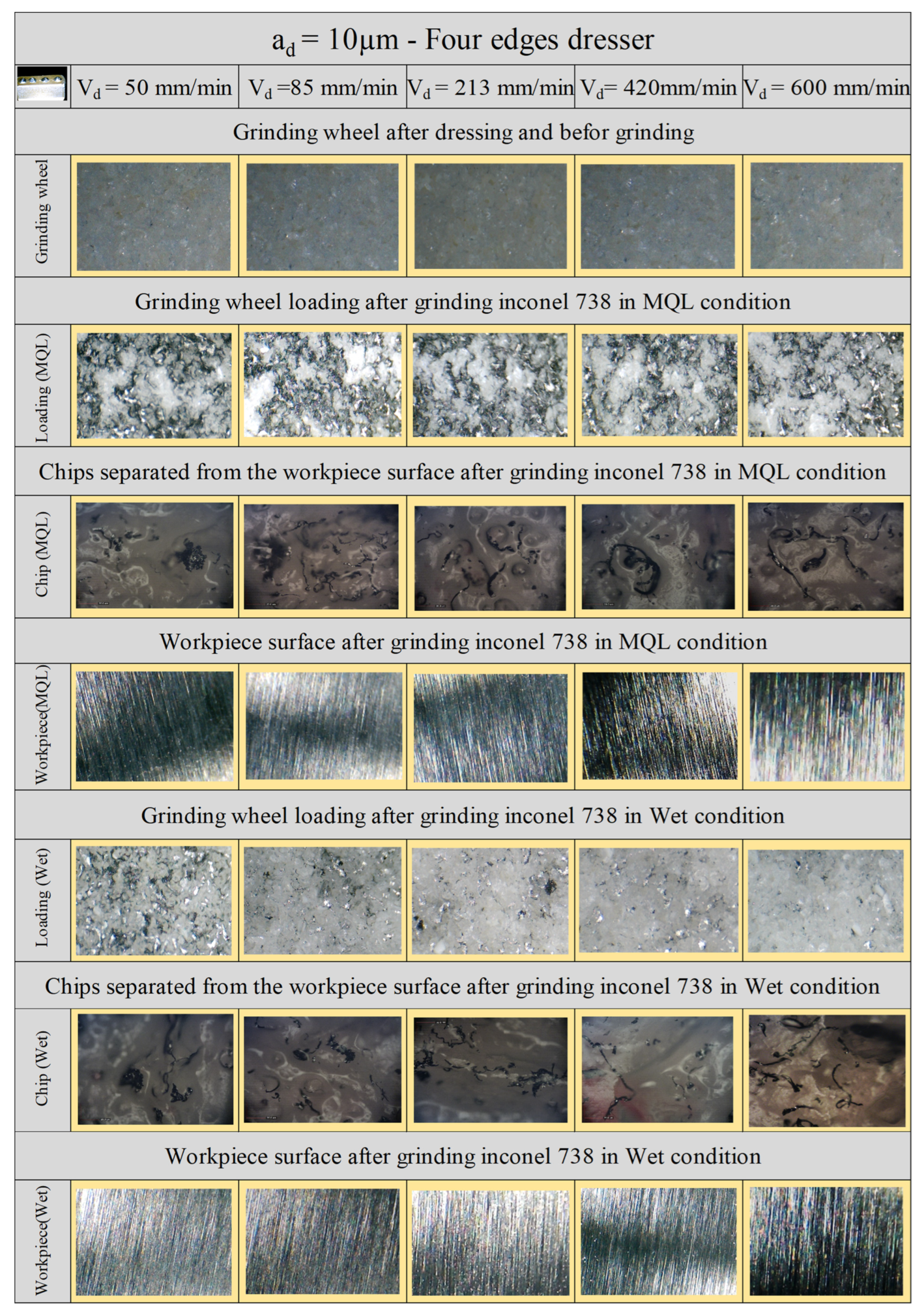 Processes 11 02876 g014b
