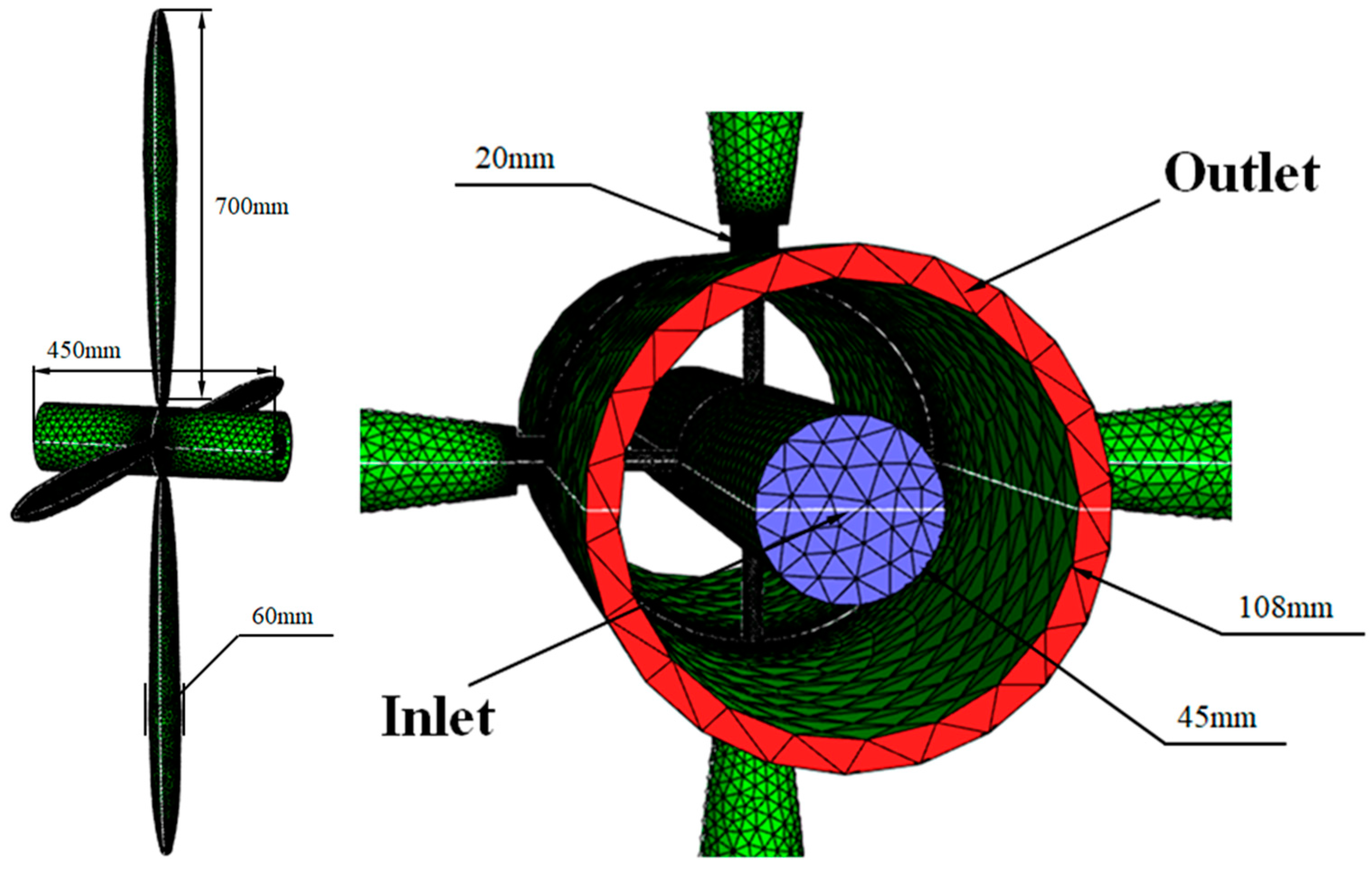 Processes 11 02878 g002