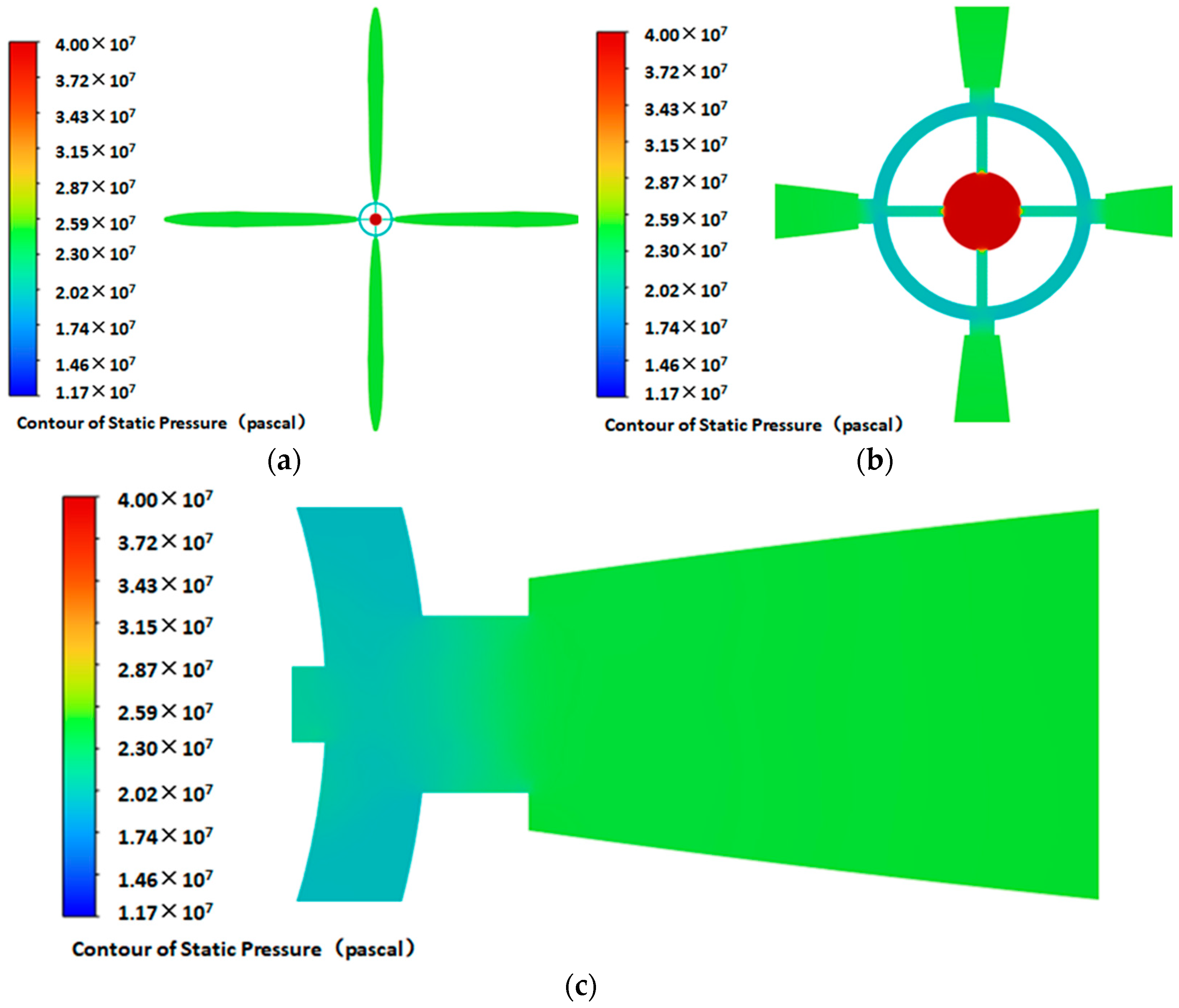 Processes 11 02878 g007