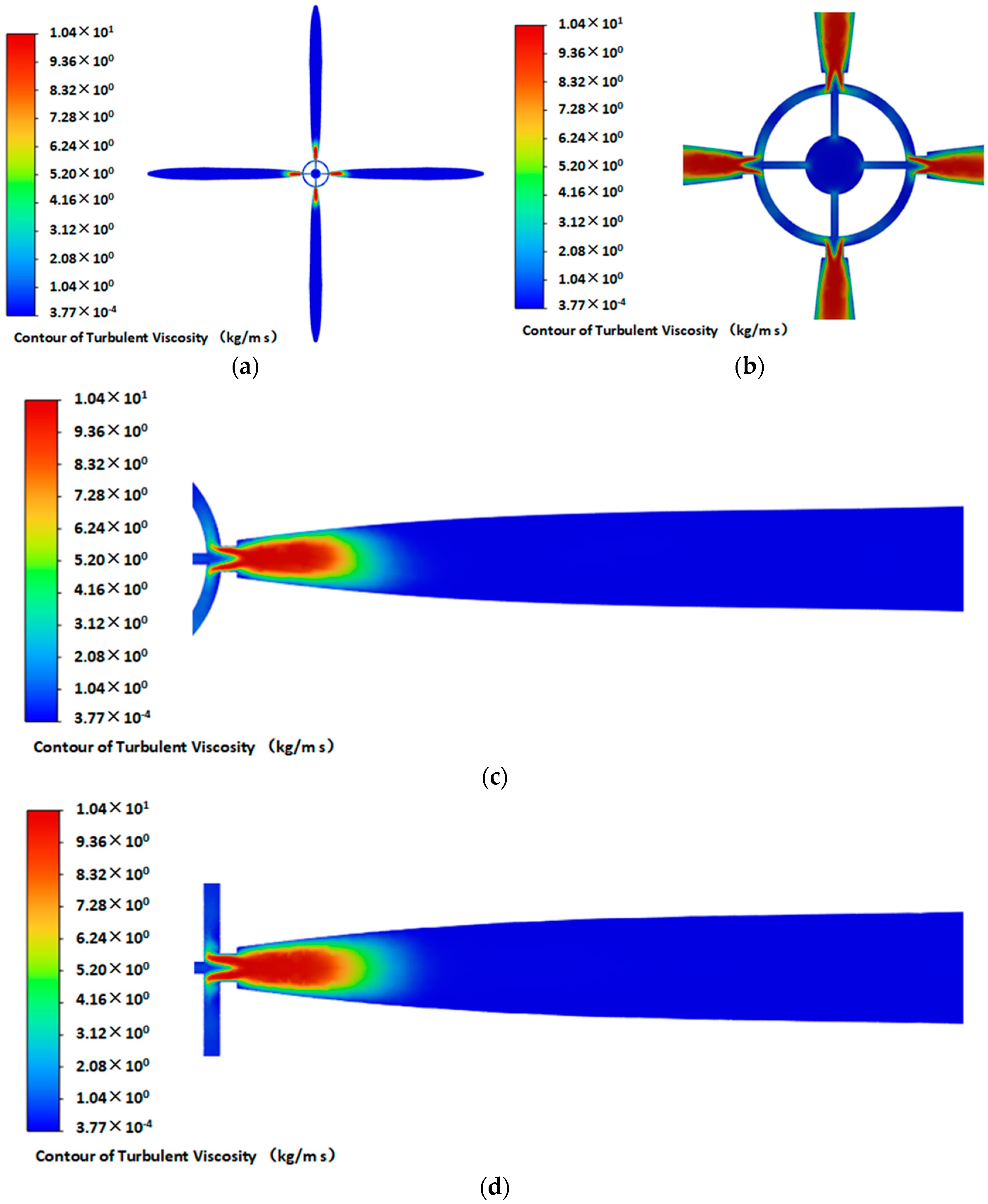 Processes 11 02878 g011