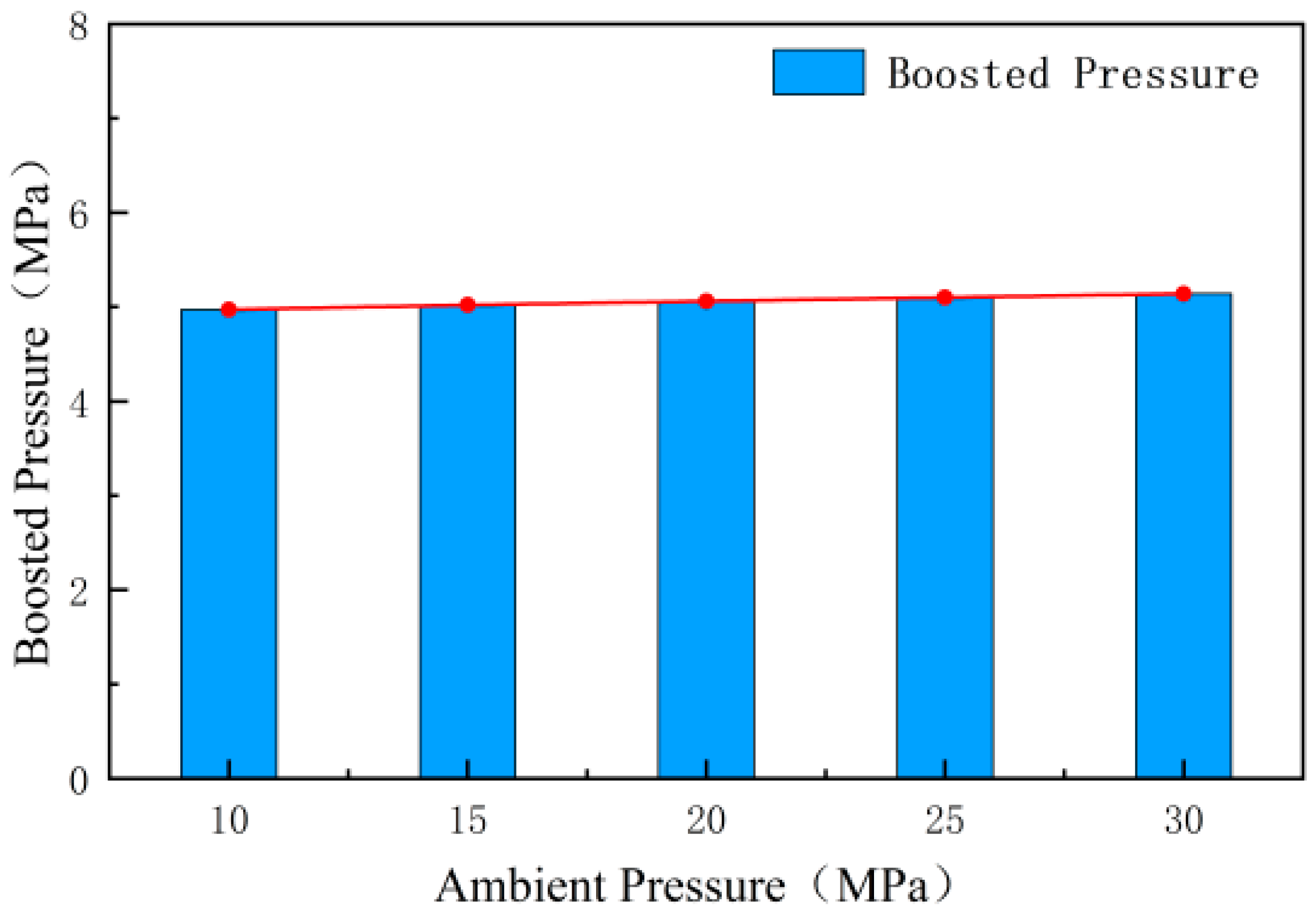 Processes 11 02878 g024