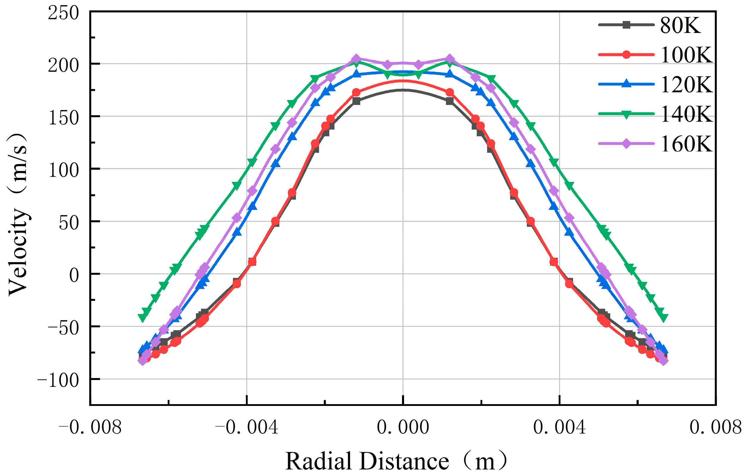 Processes 11 02878 g025