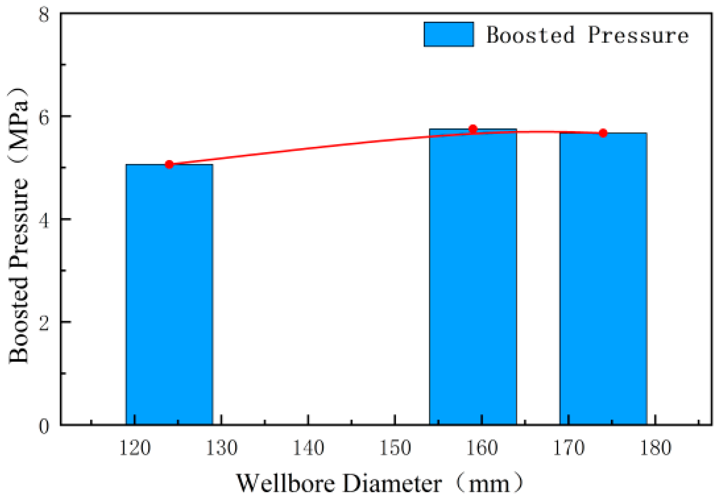 Processes 11 02878 g028