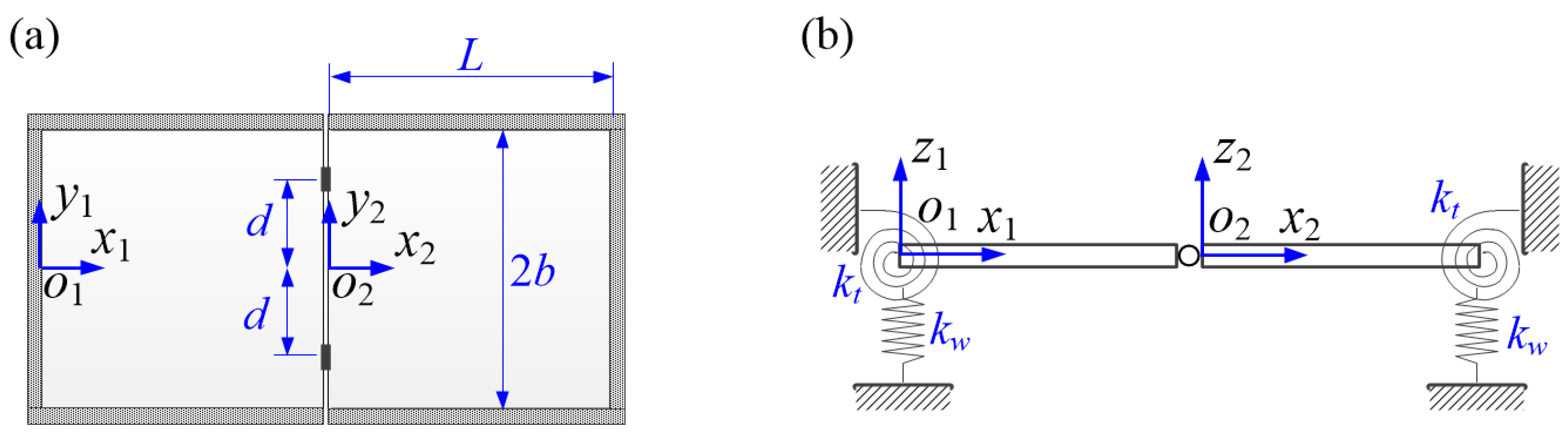 Processes 11 02880 g001