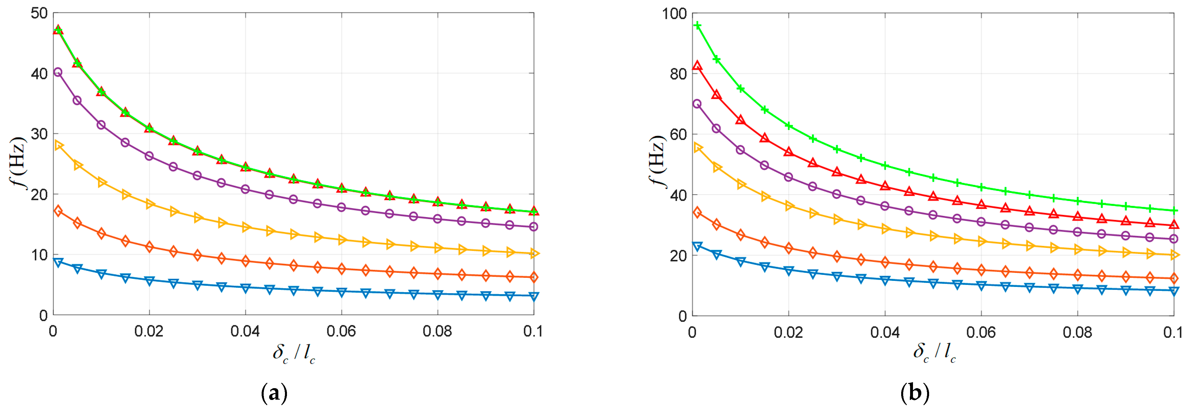 Processes 11 02880 g013